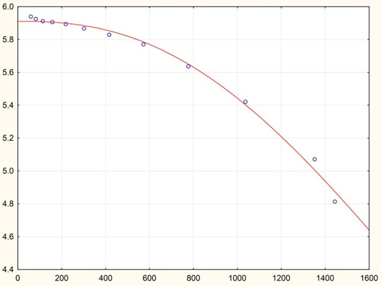 Energies 16 00395 i008 Energies 16 00395 i008