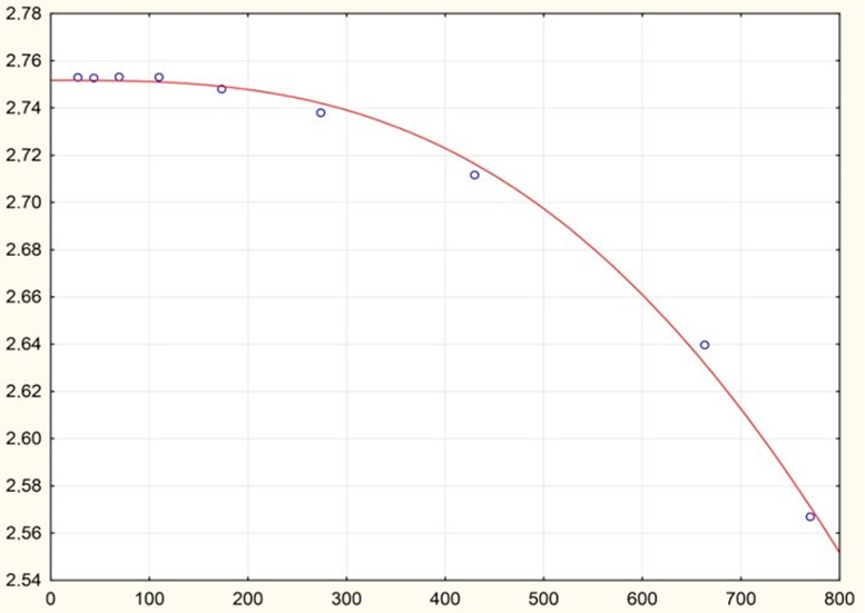 Energies 16 00395 i010 Energies 16 00395 i010