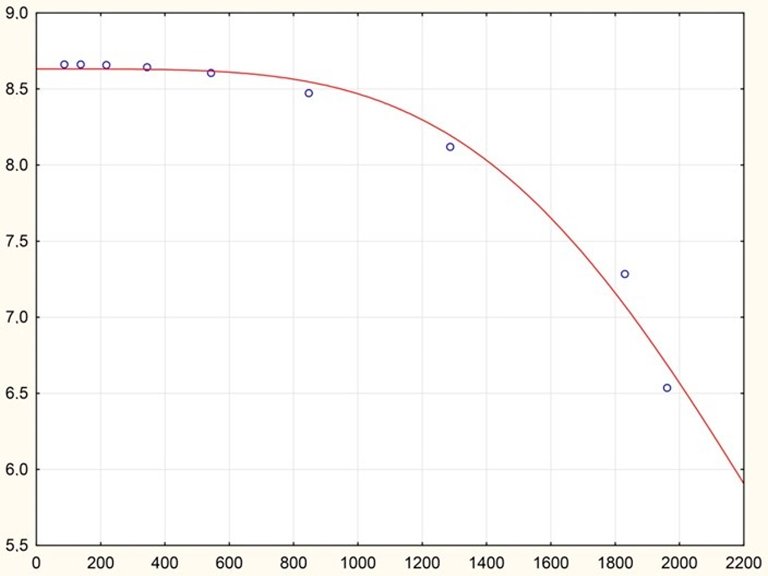 Energies 16 00395 i011 Energies 16 00395 i011