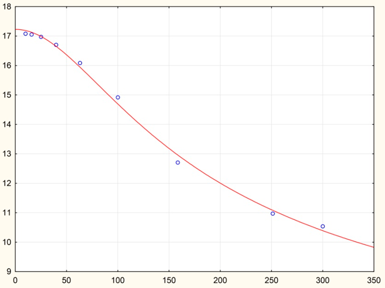 Energies 16 00395 i012 Energies 16 00395 i012