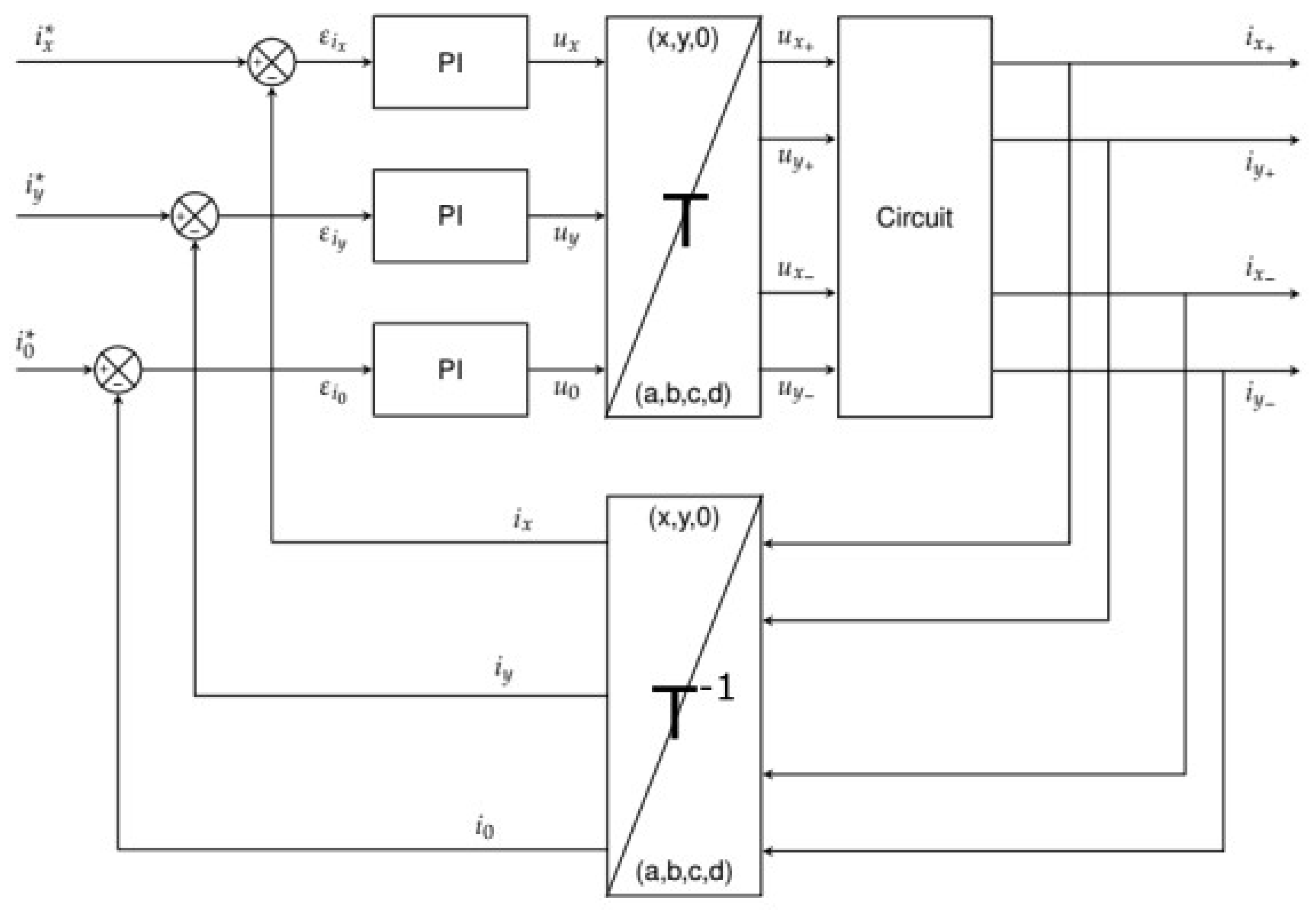 Energies 16 00396 g005