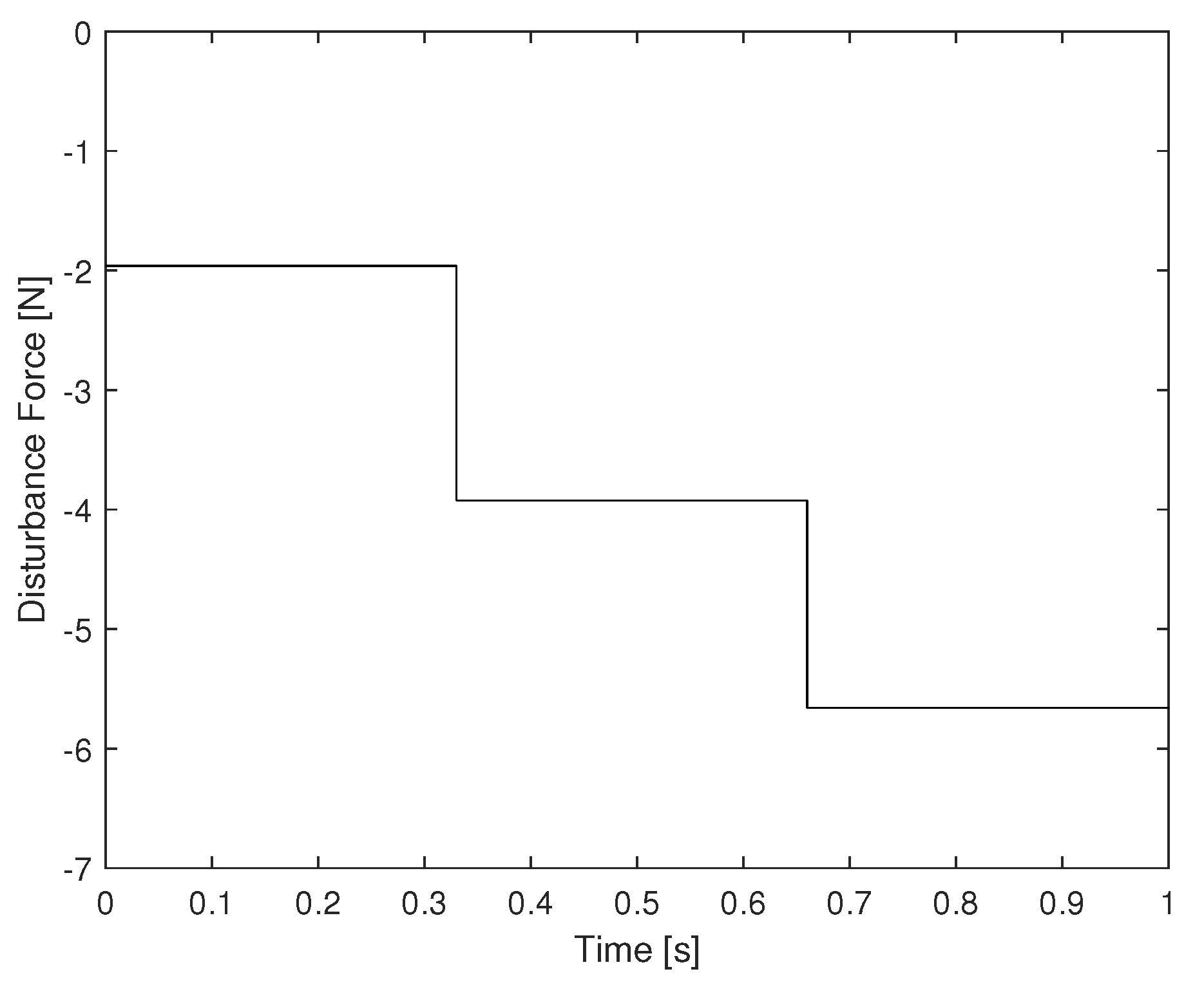 Energies 16 00396 g009