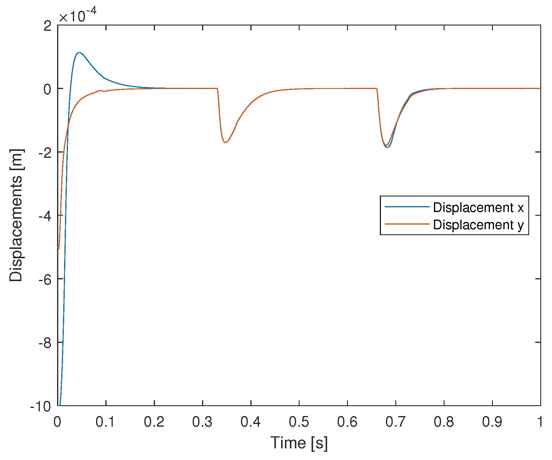 Energies 16 00396 g010