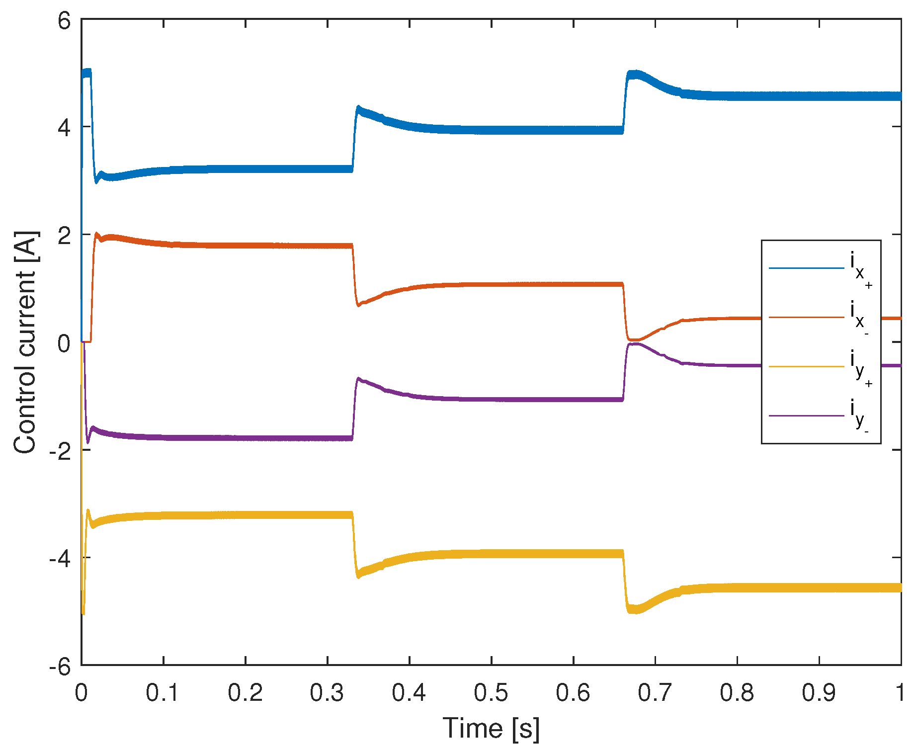 Energies 16 00396 g011