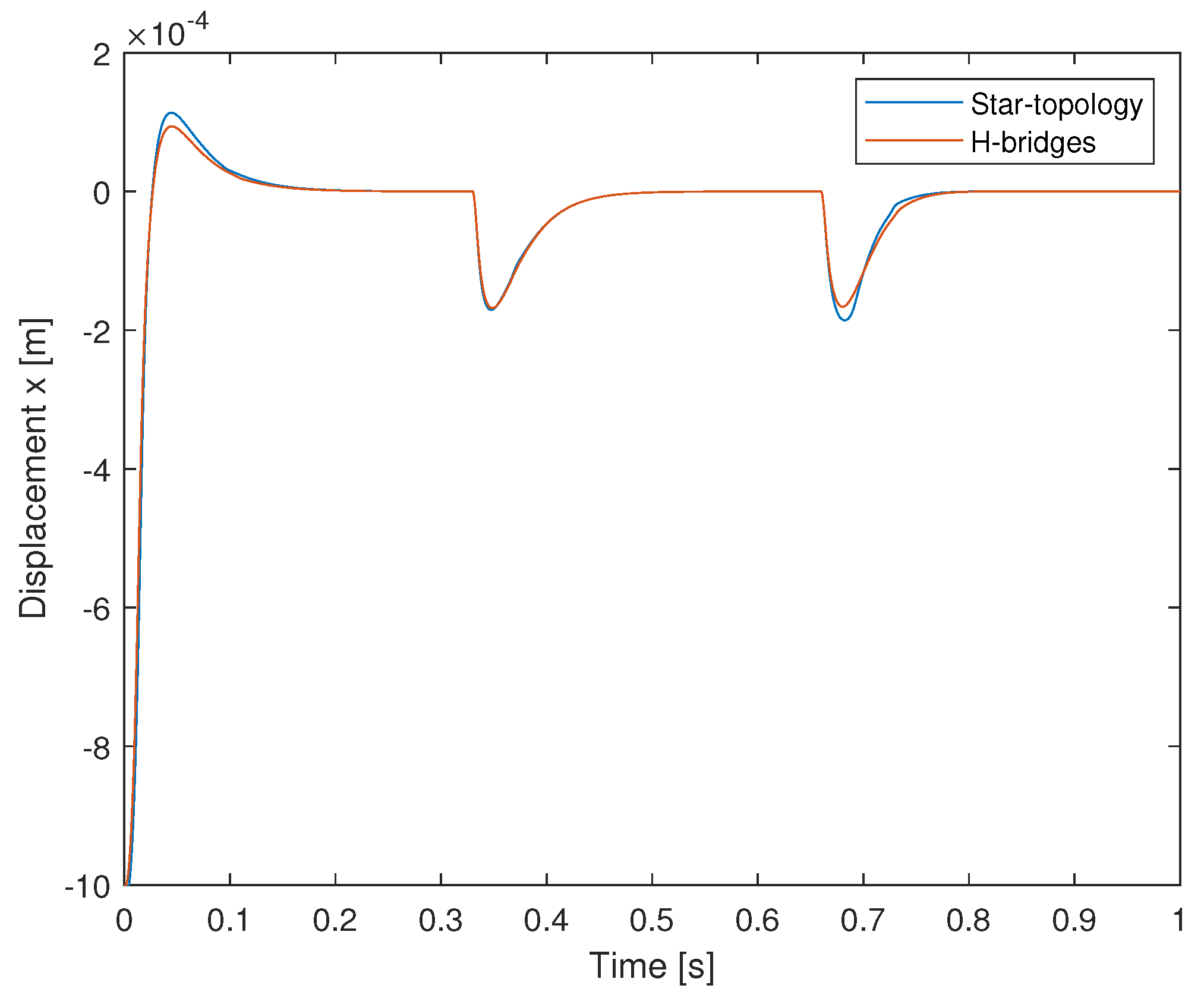 Energies 16 00396 g012