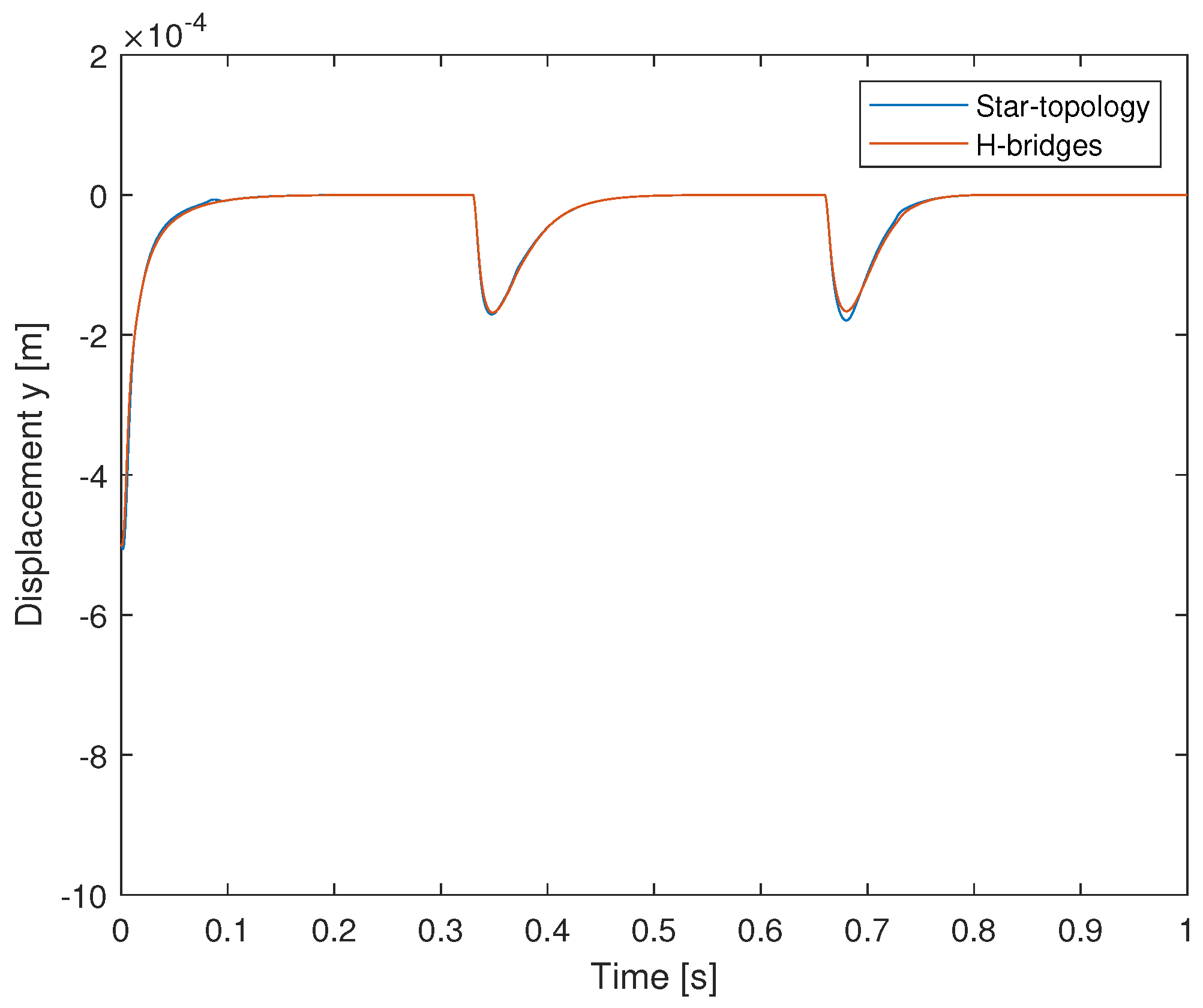 Energies 16 00396 g013