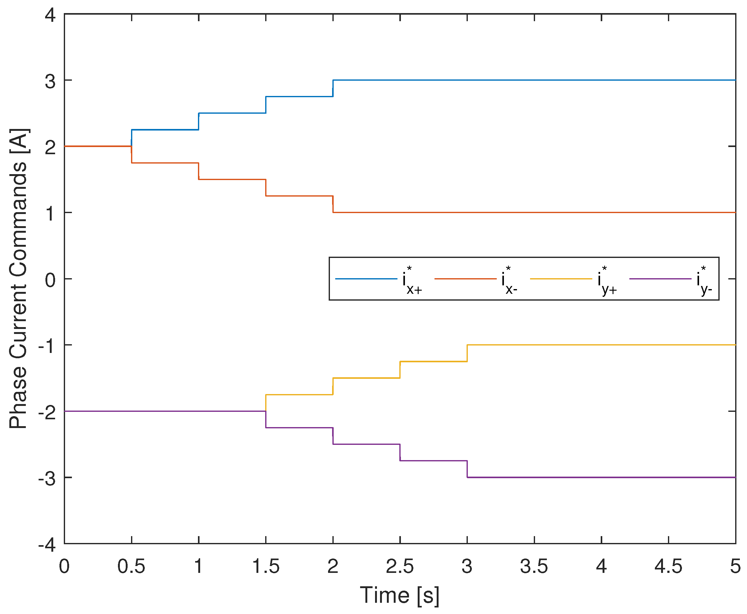 Energies 16 00396 g018