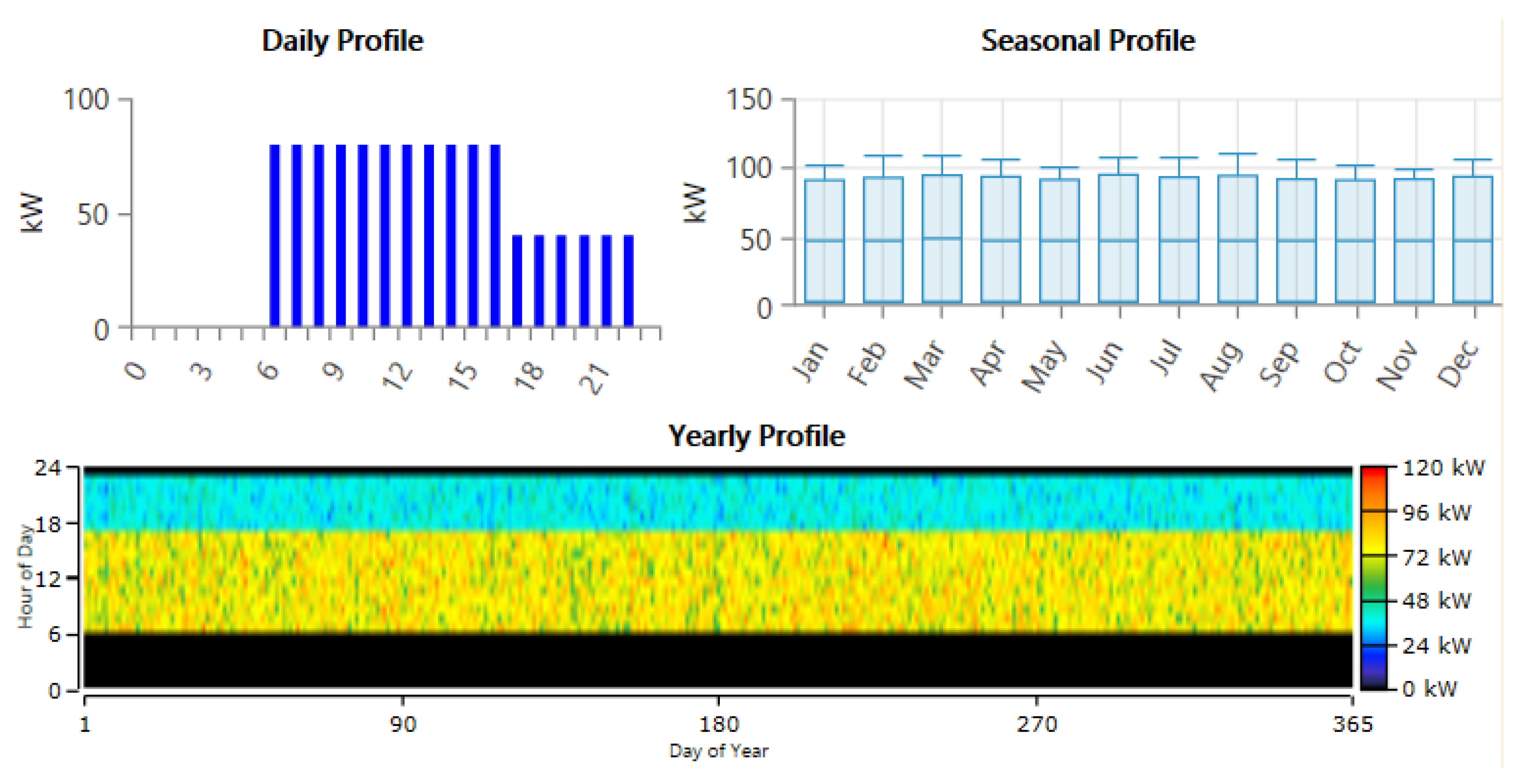 Energies 16 00397 g006 Energies 16 00397 g006