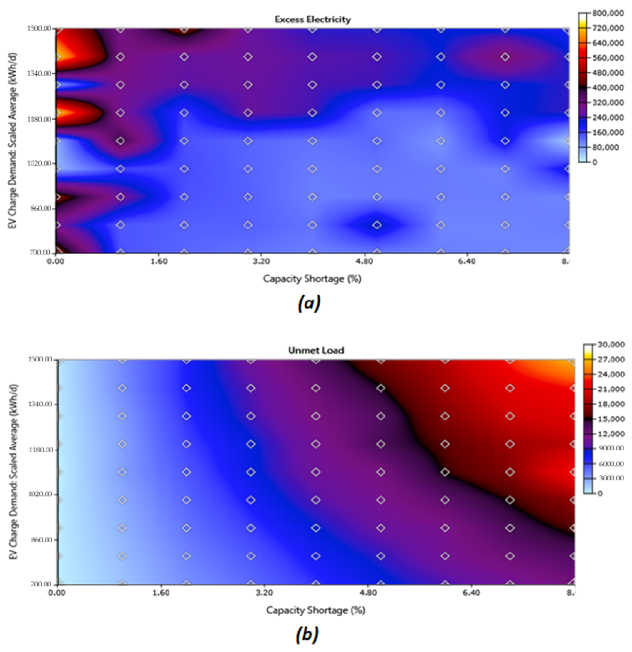 Energies 16 00397 g018 Energies 16 00397 g018