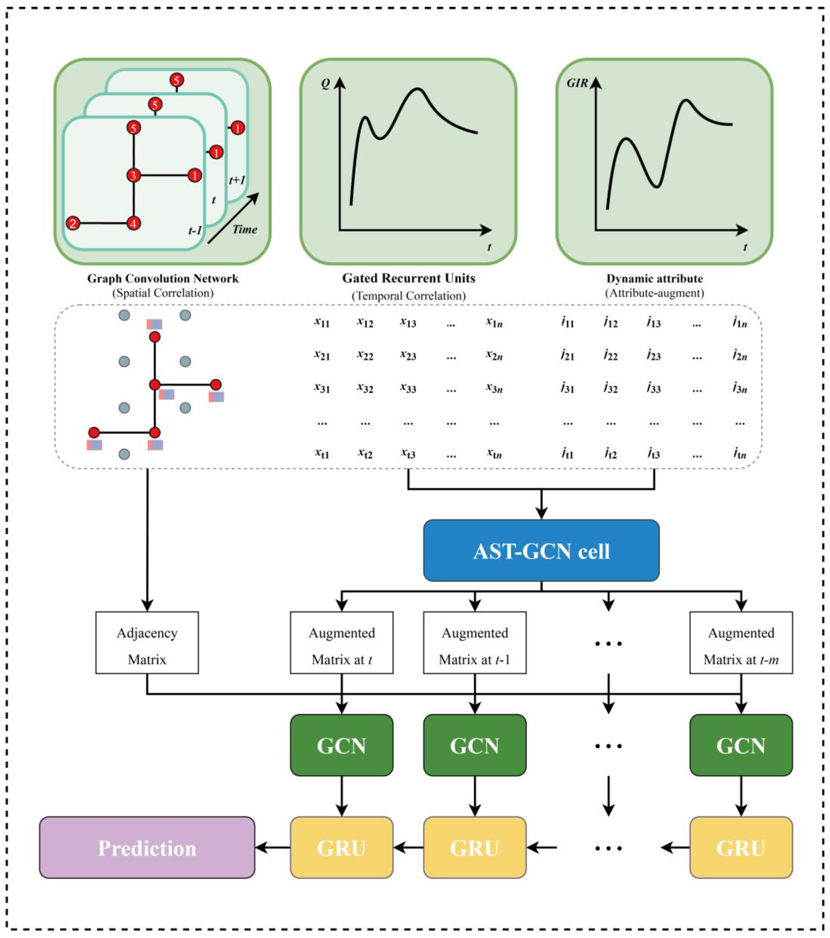 Energies 16 00407 g004 Energies 16 00407 g004