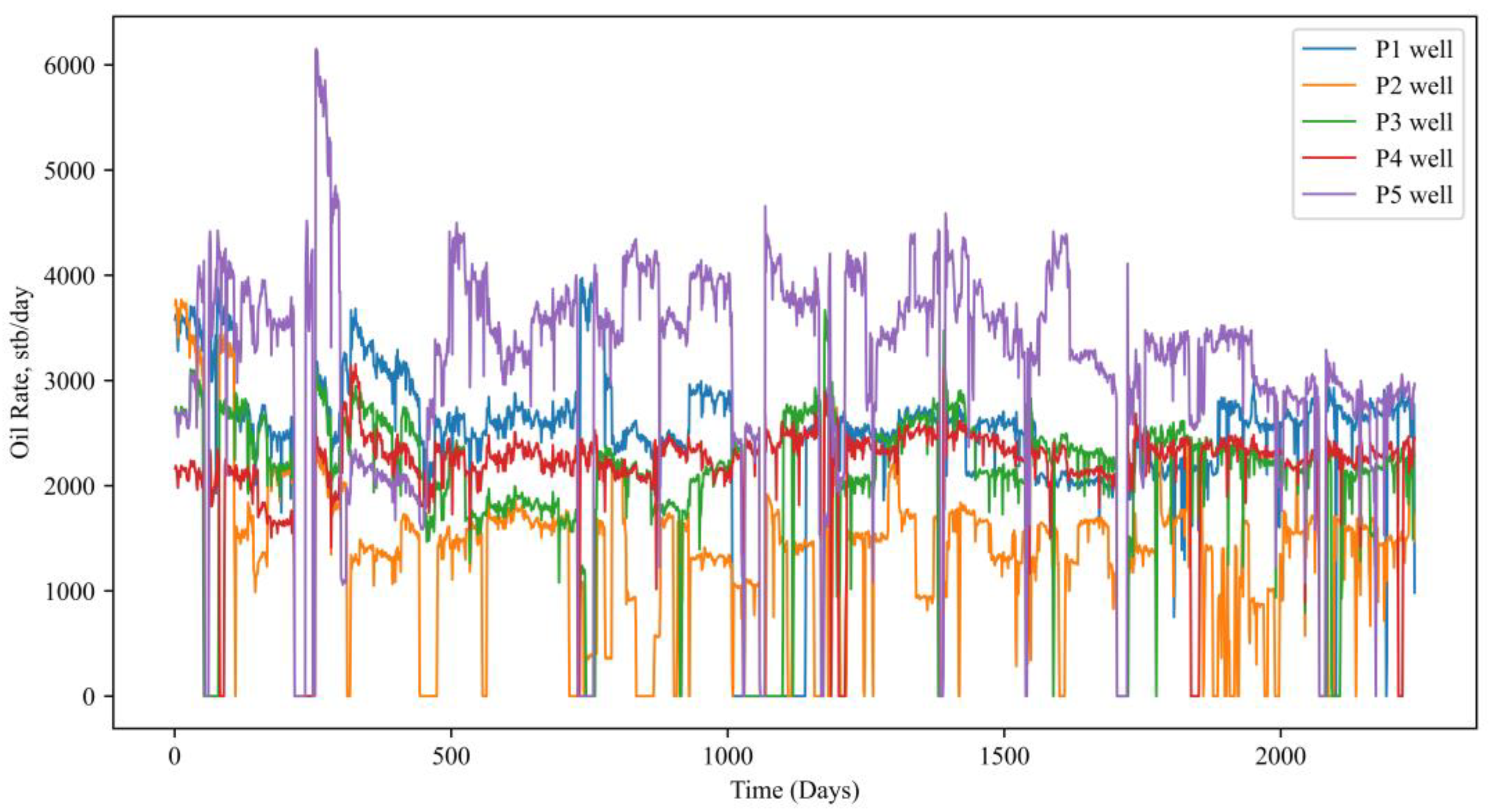 Energies 16 00407 g006 Energies 16 00407 g006
