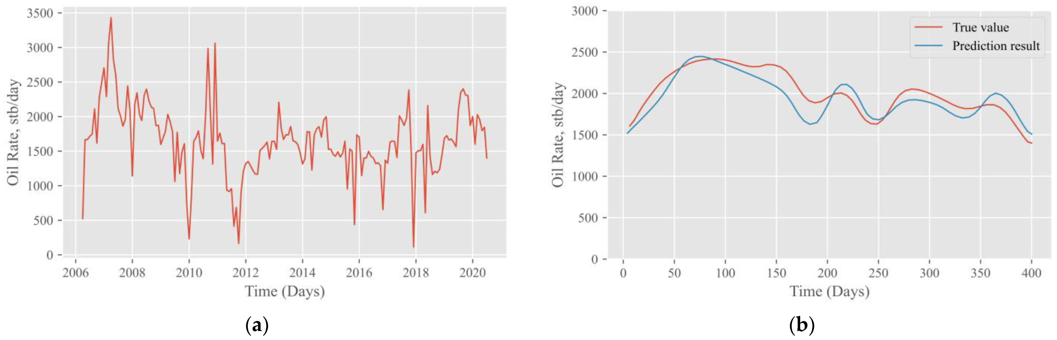Energies 16 00407 g010 Energies 16 00407 g010