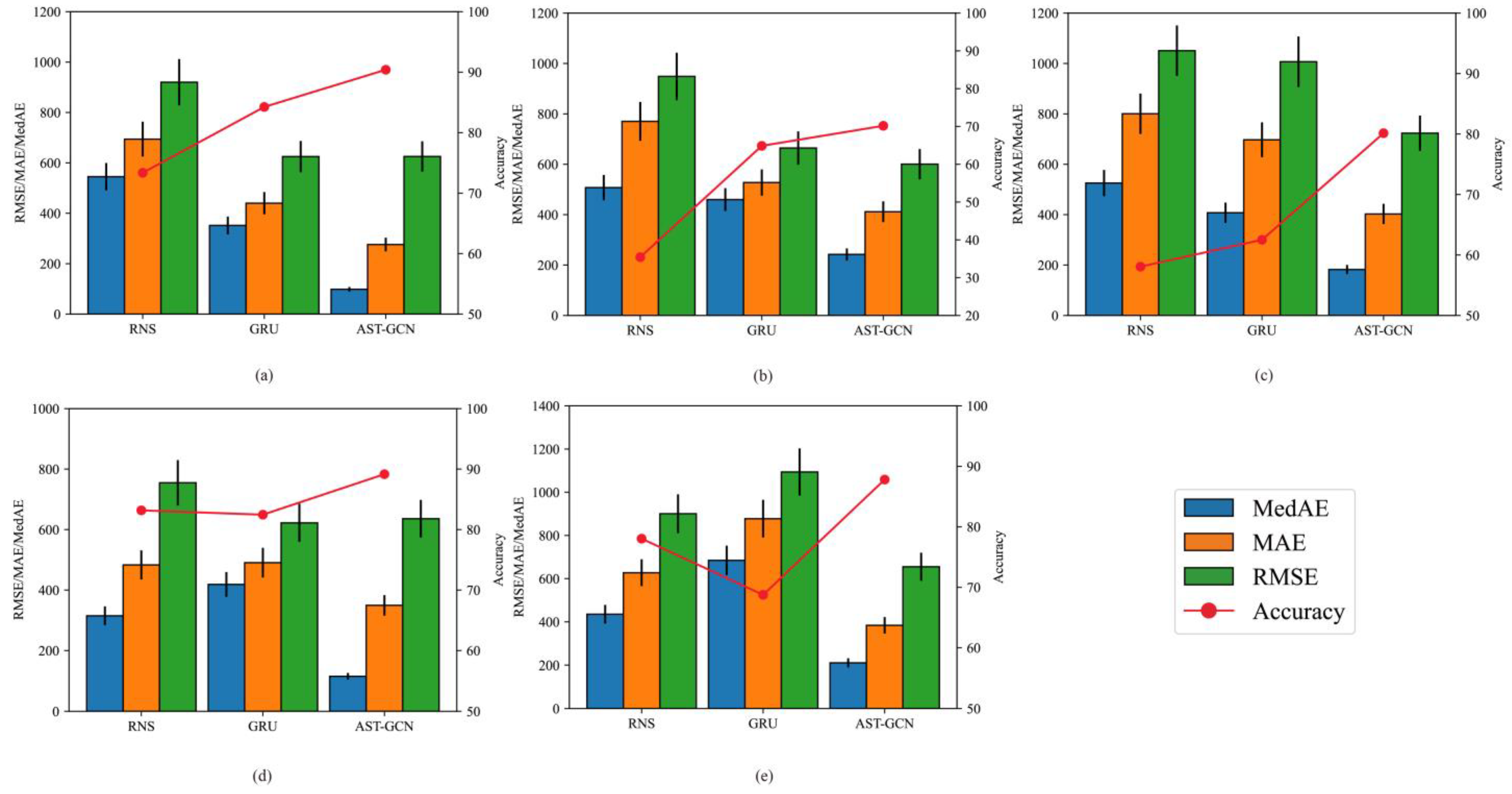 Energies 16 00407 g012 Energies 16 00407 g012