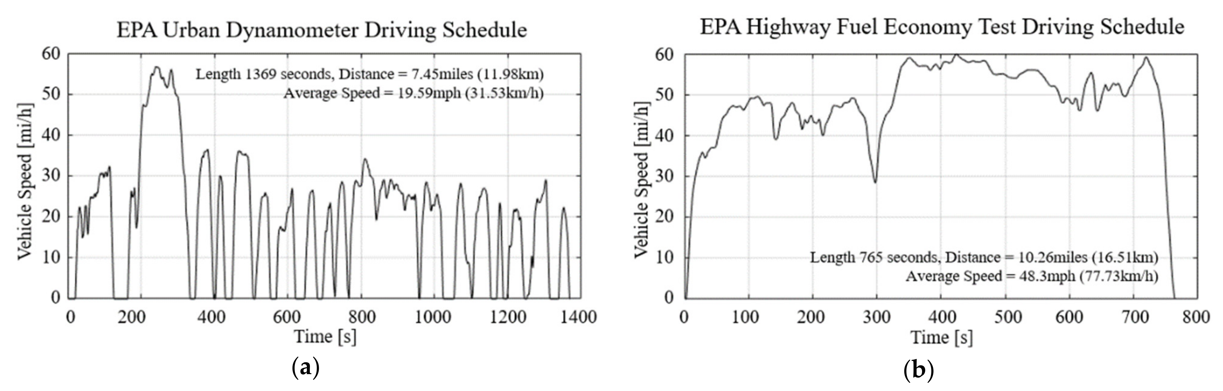Energies 16 00412 g001