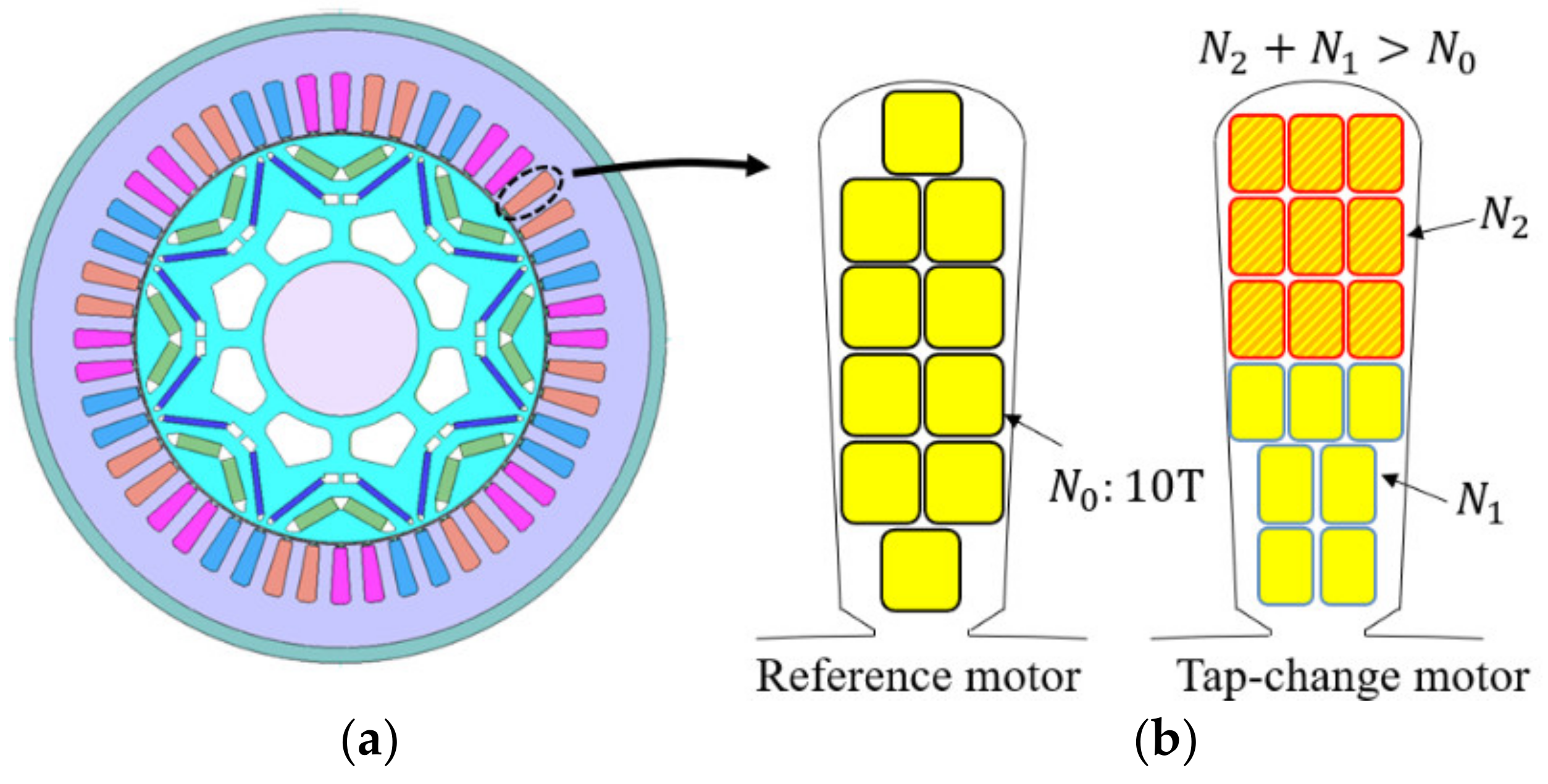 Energies 16 00412 g004