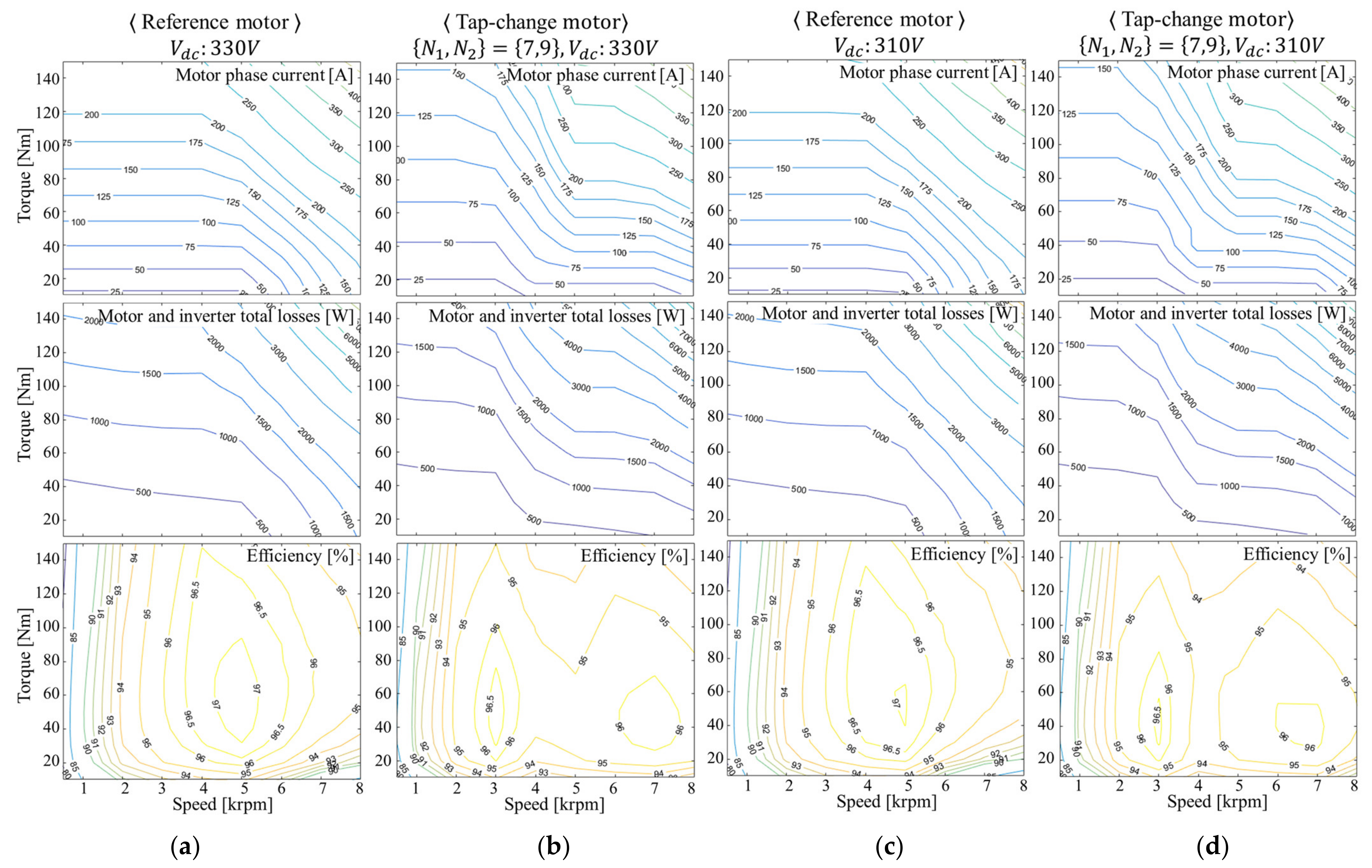 Energies 16 00412 g008