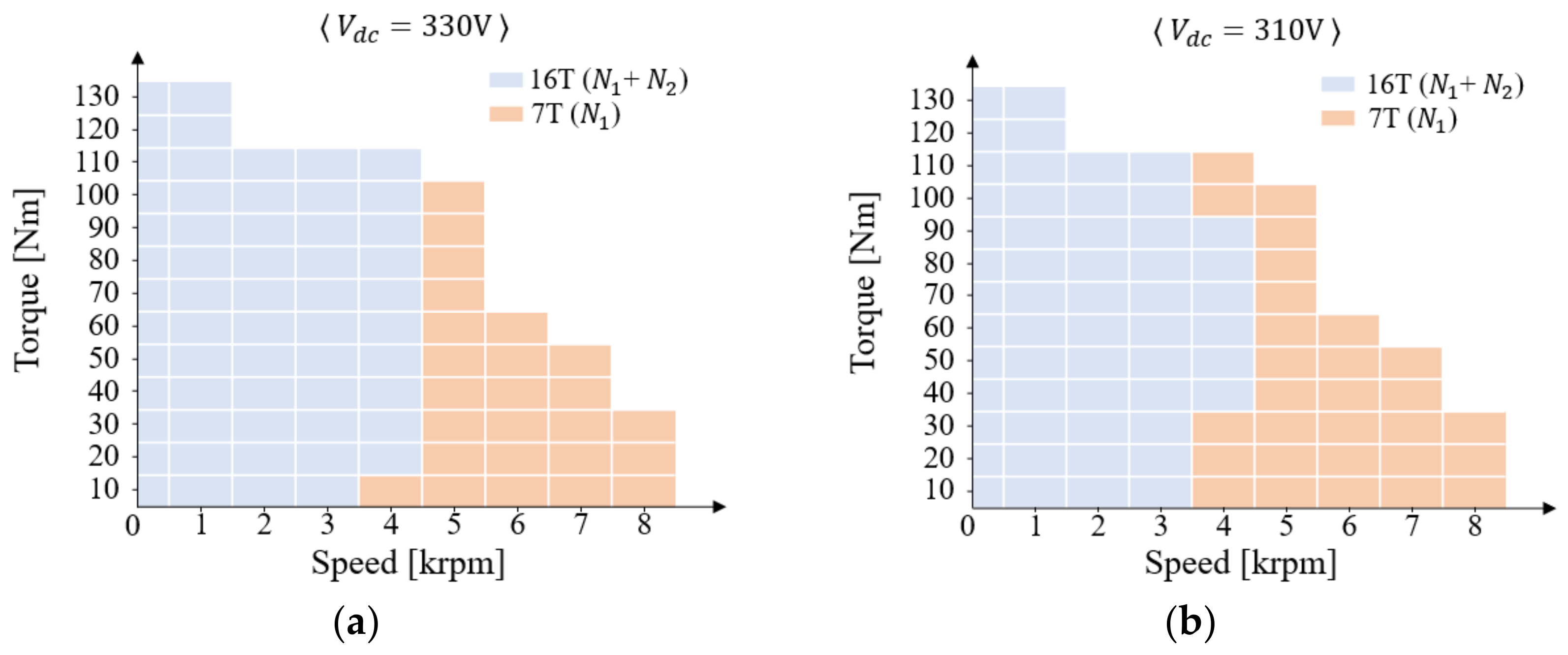 Energies 16 00412 g011