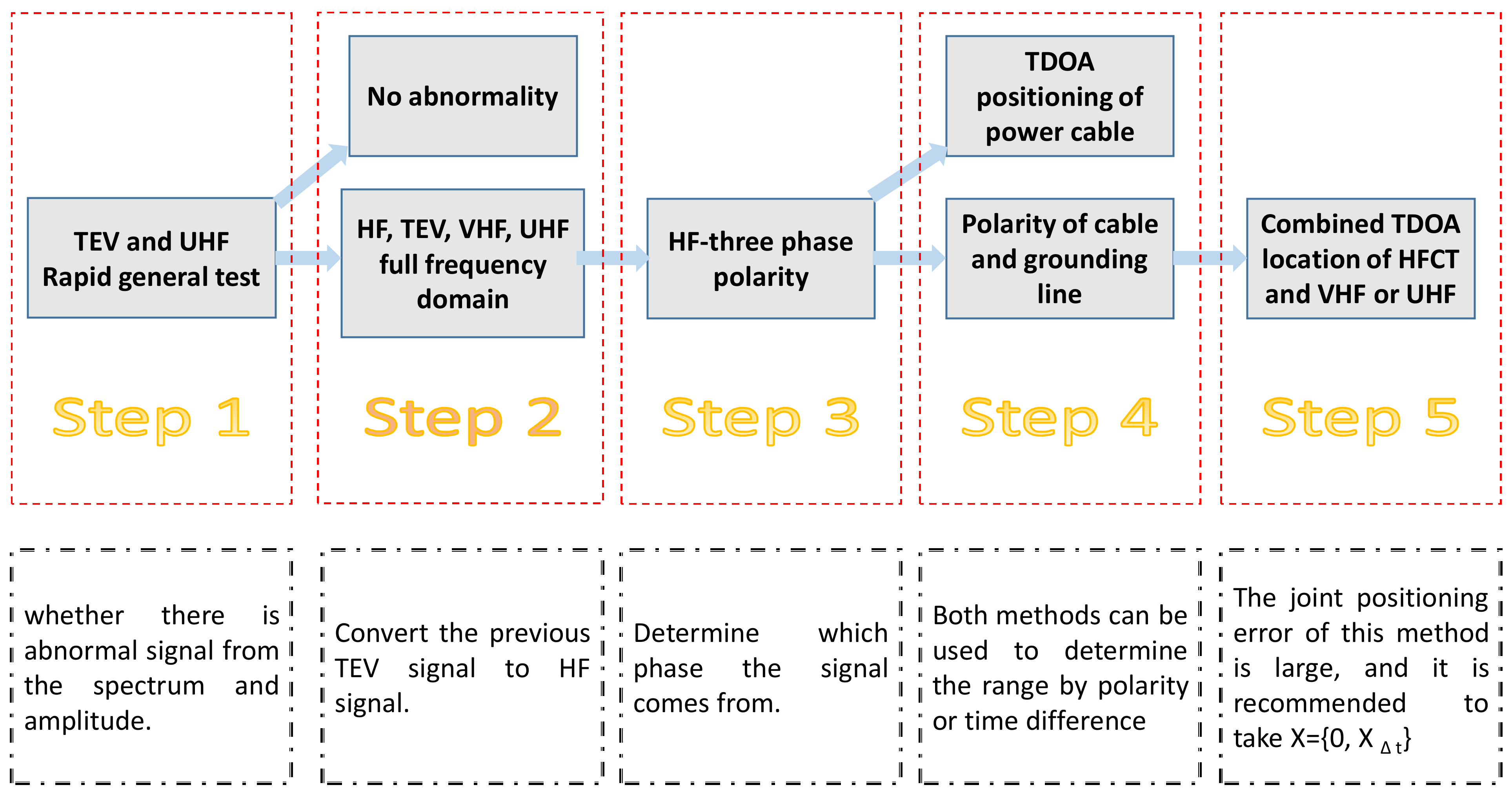 Energies 16 00413 g001 Energies 16 00413 g001