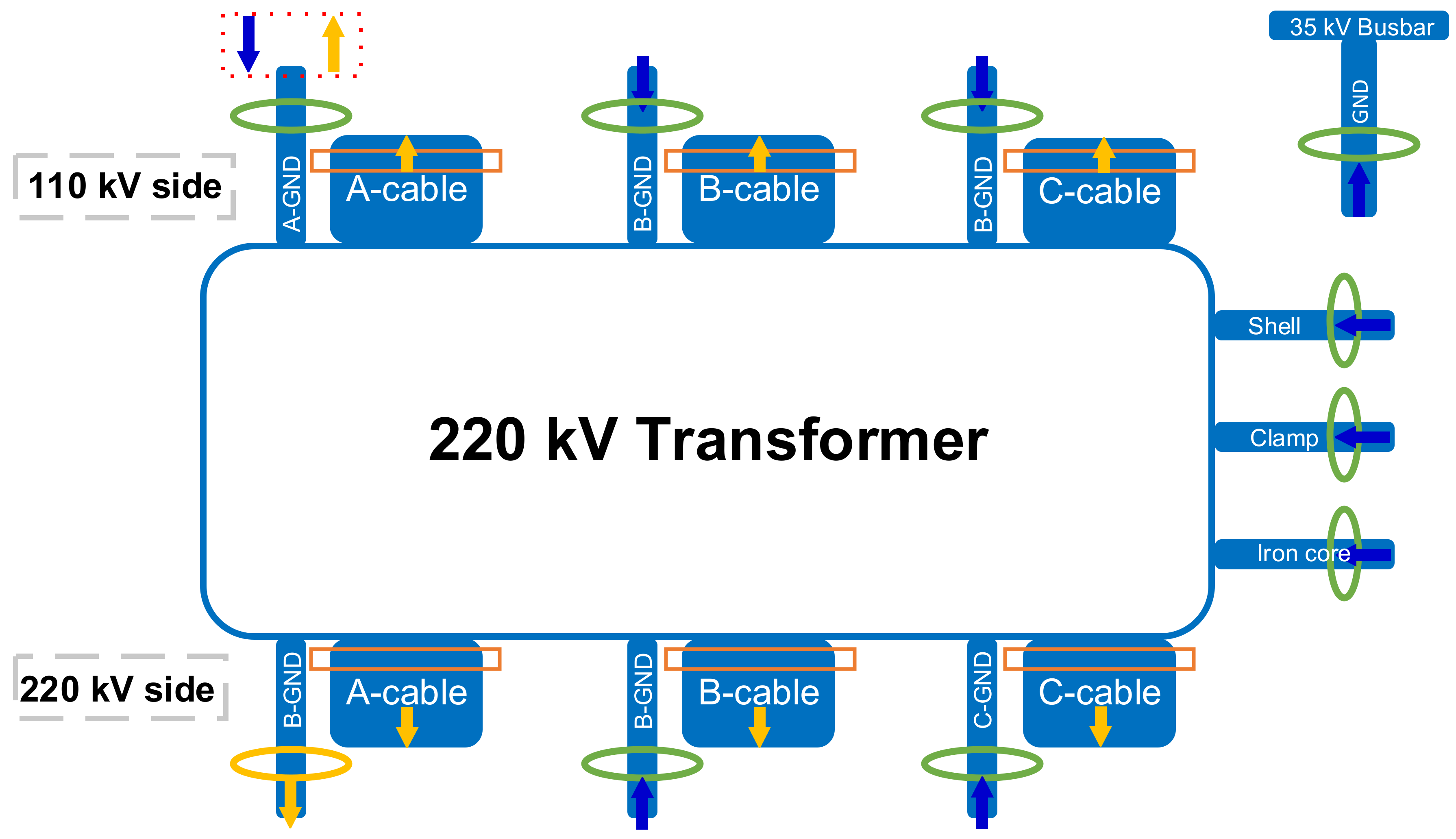 Energies 16 00413 g002 Energies 16 00413 g002