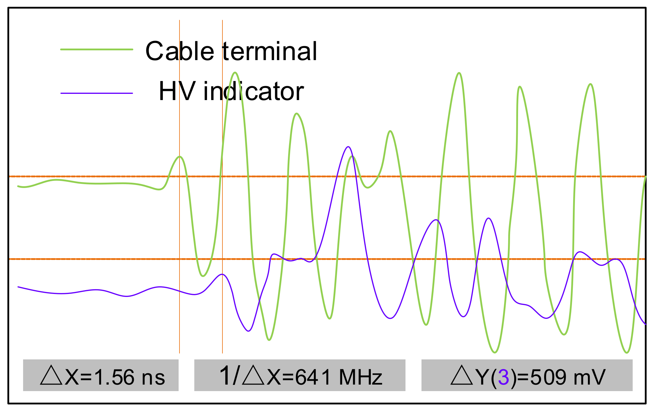 Energies 16 00413 g006 Energies 16 00413 g006