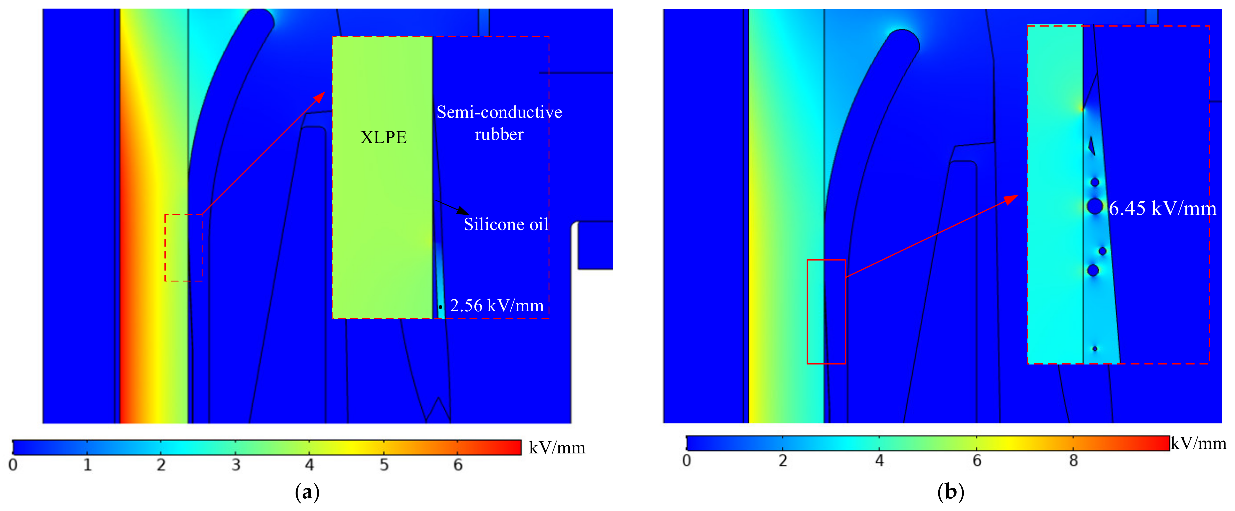 Energies 16 00413 g008 Energies 16 00413 g008