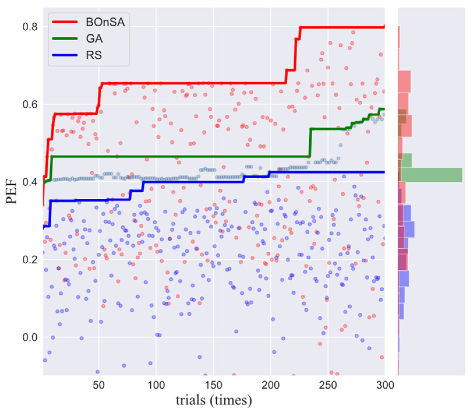 Energies 16 00416 g006