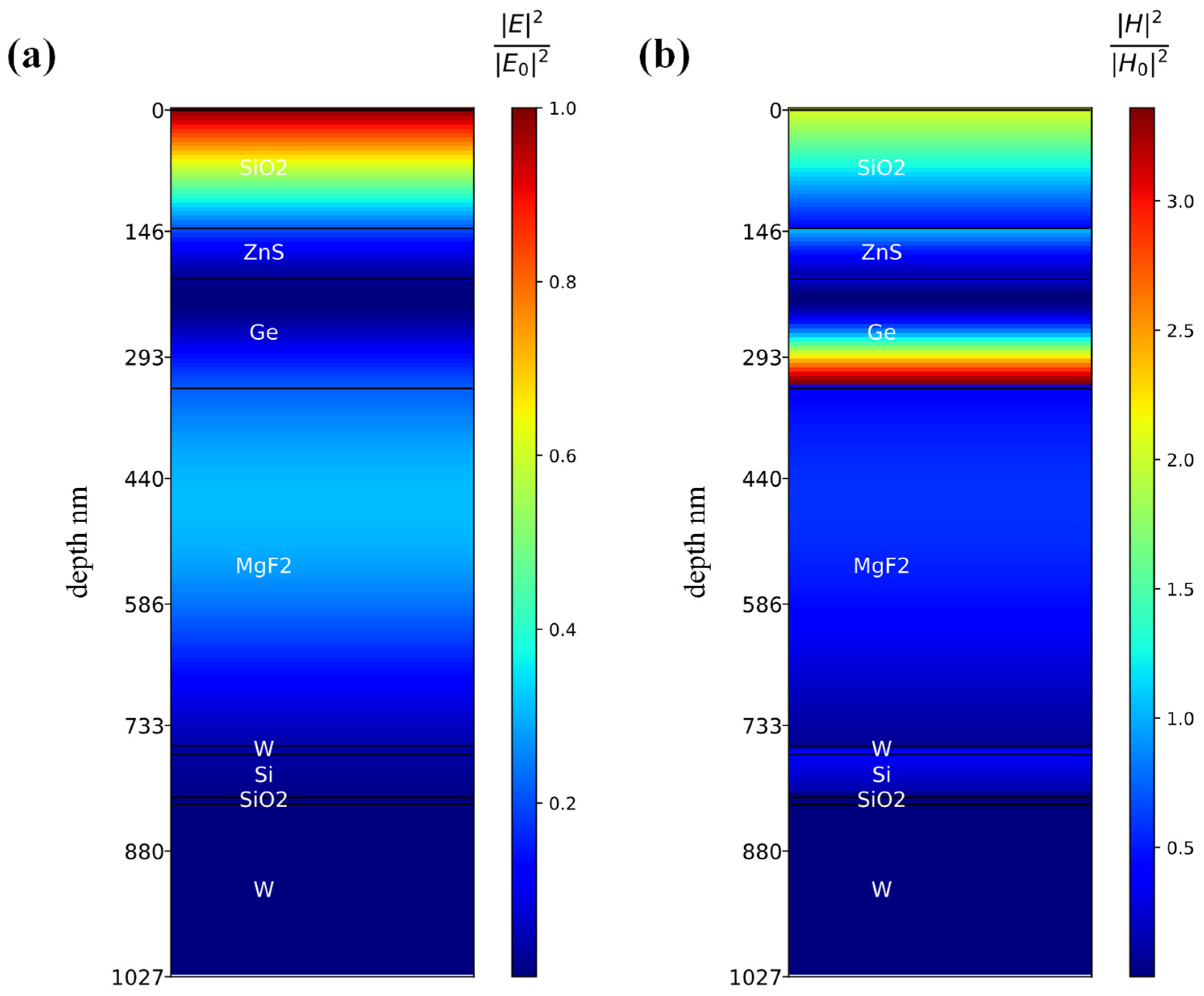 Energies 16 00416 g008