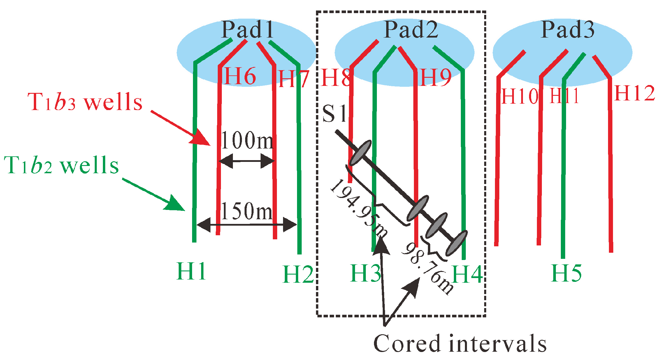 Energies 16 00418 g001