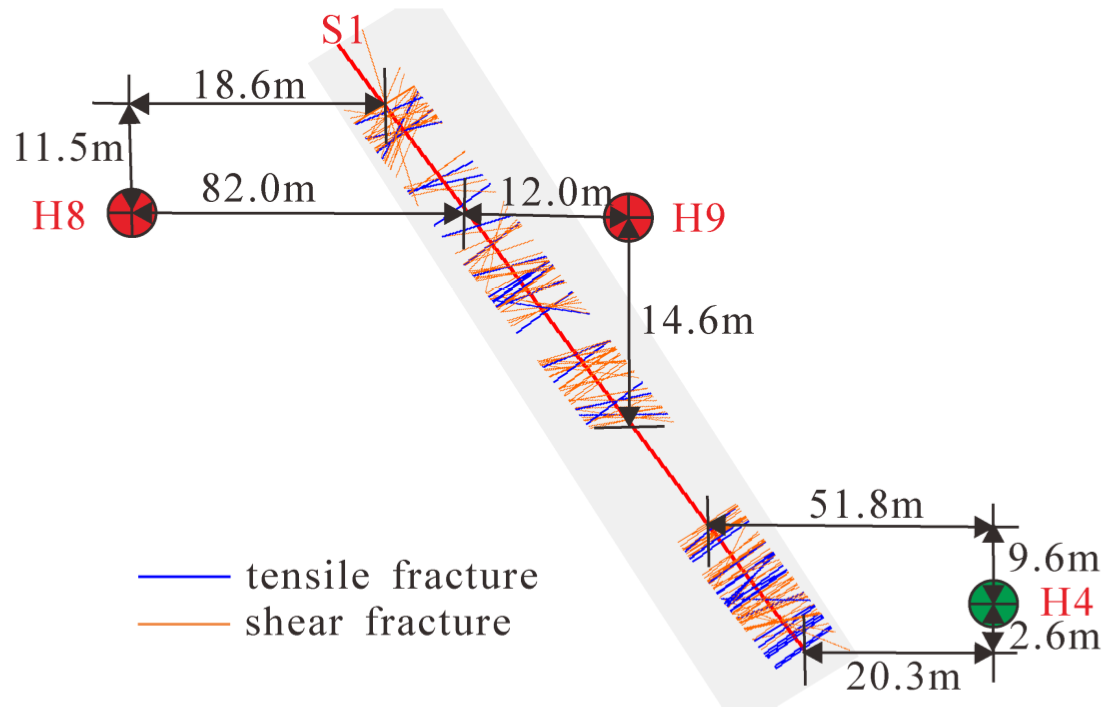 Energies 16 00418 g011