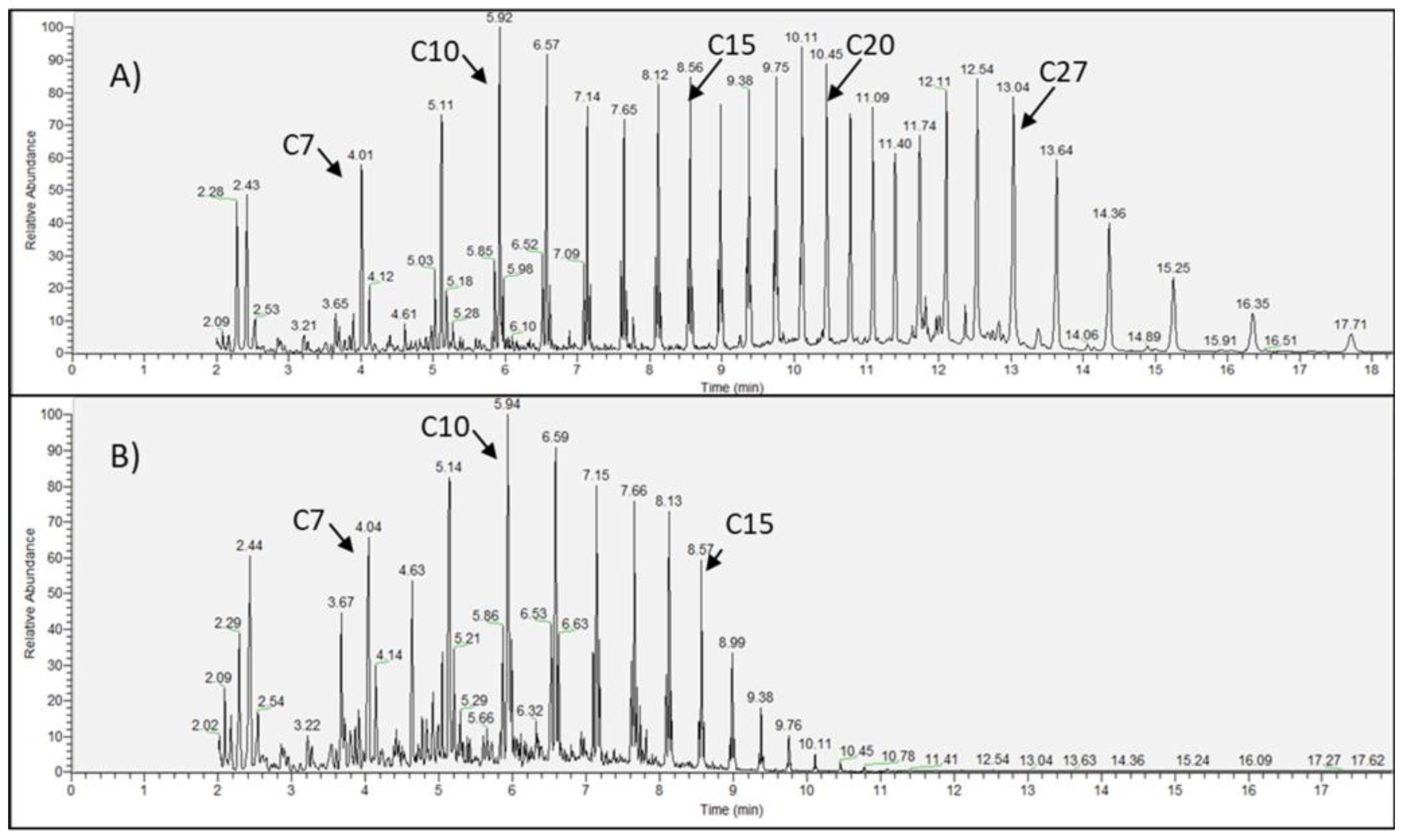 Energies 16 00420 g004