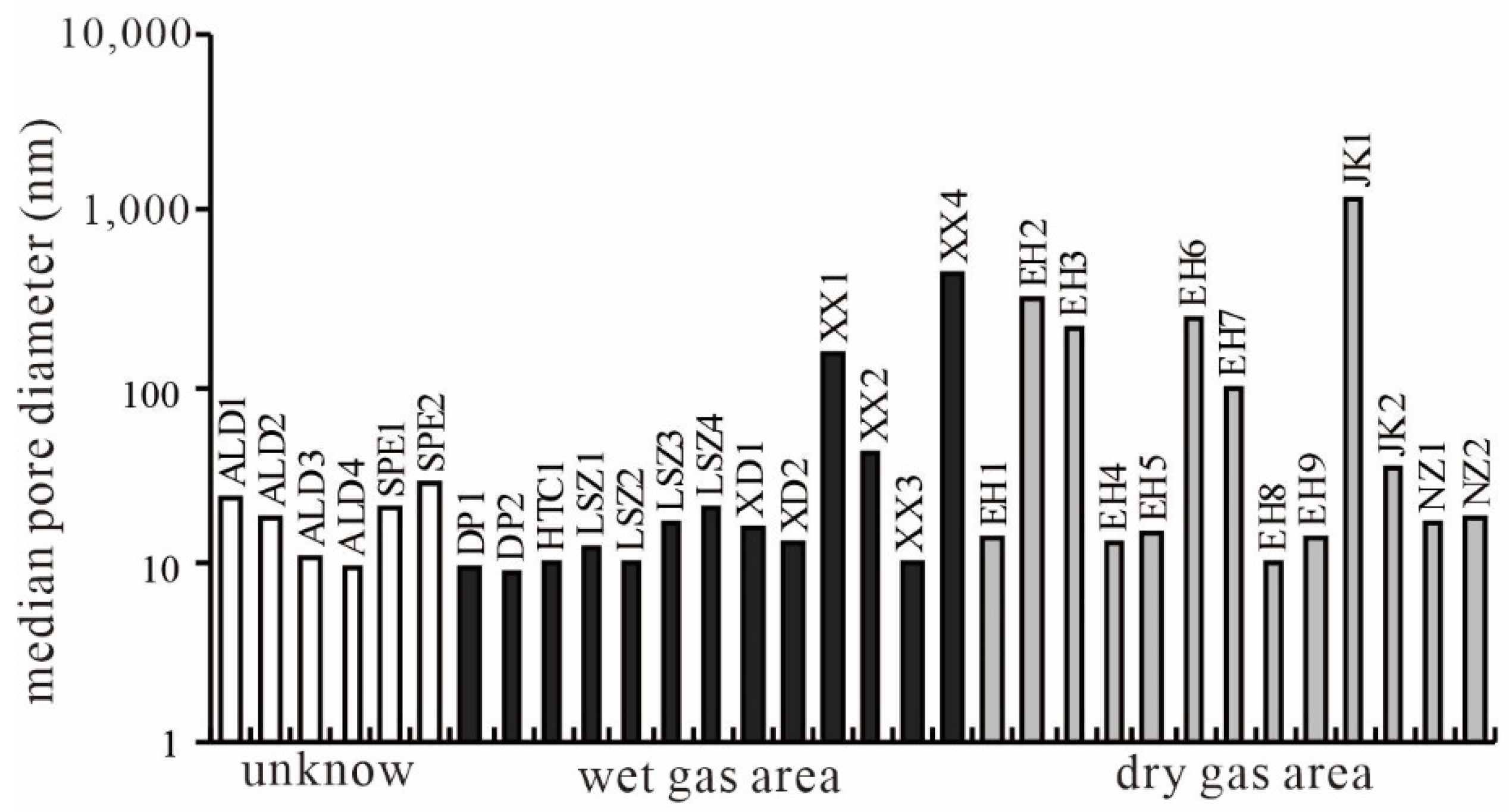 Energies 16 00432 g005