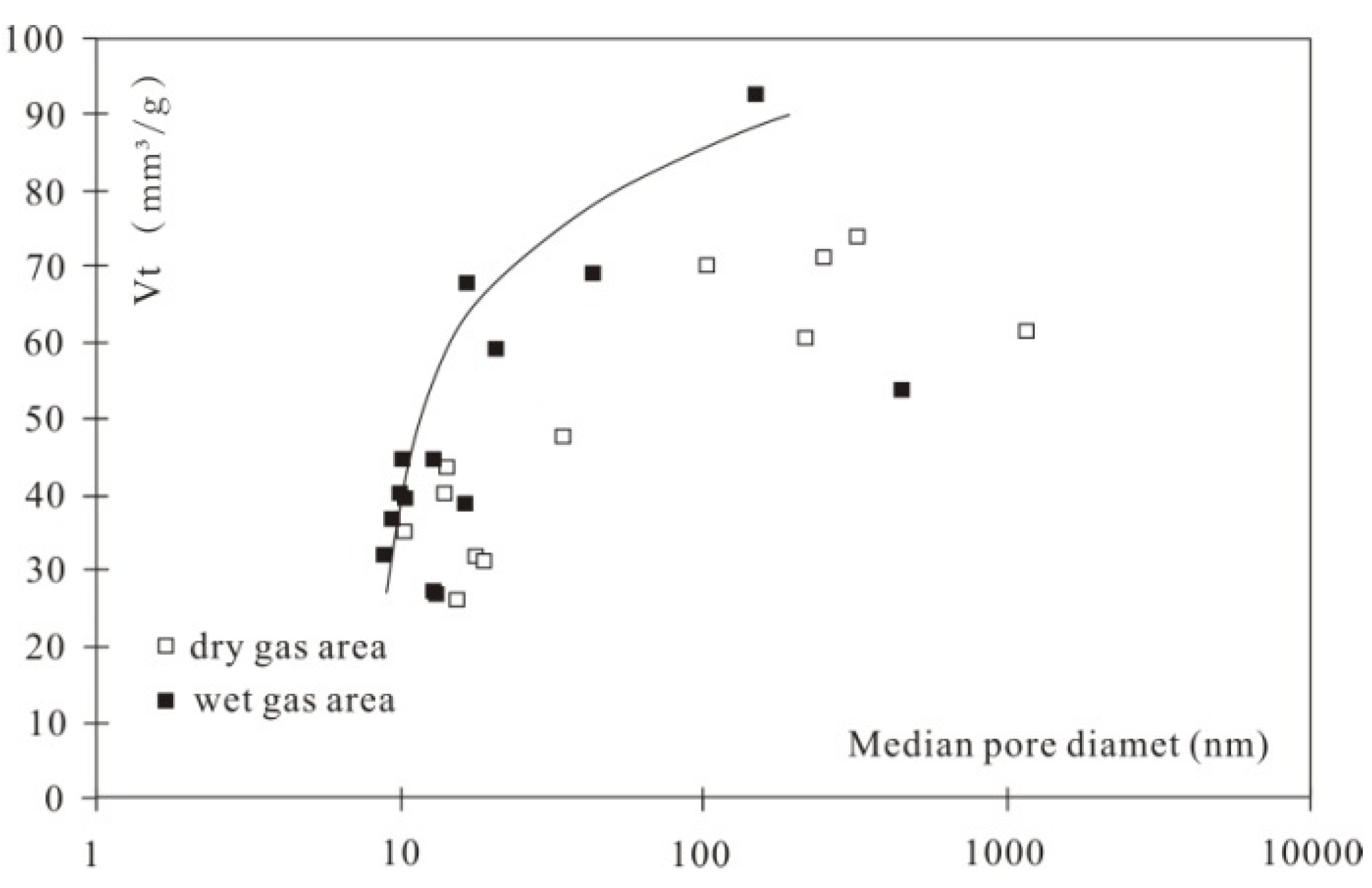 Energies 16 00432 g007
