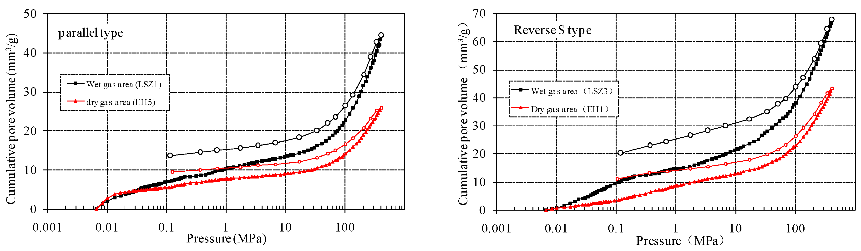 Energies 16 00432 g008a