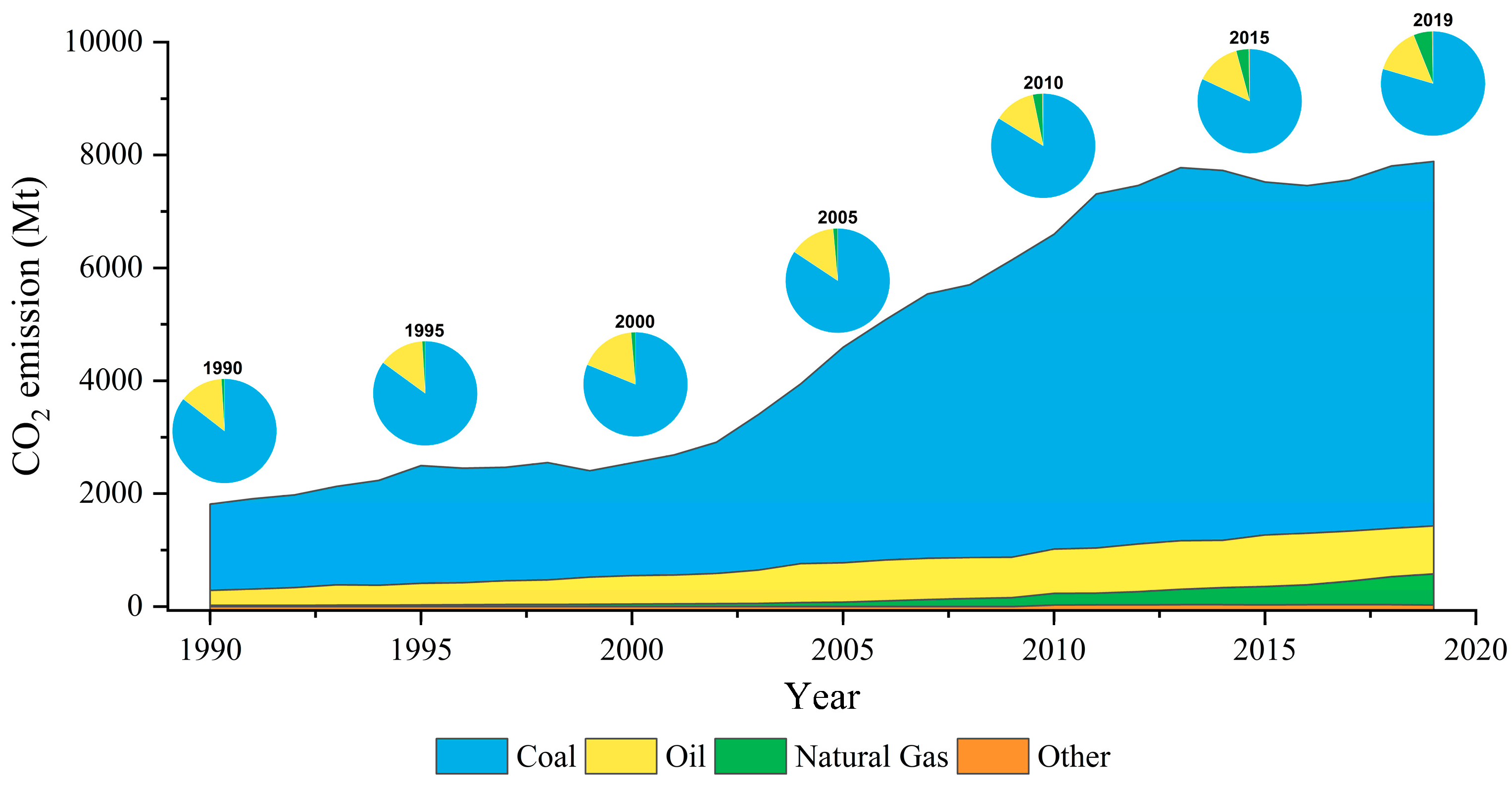 Energies 16 00439 g001 Energies 16 00439 g001