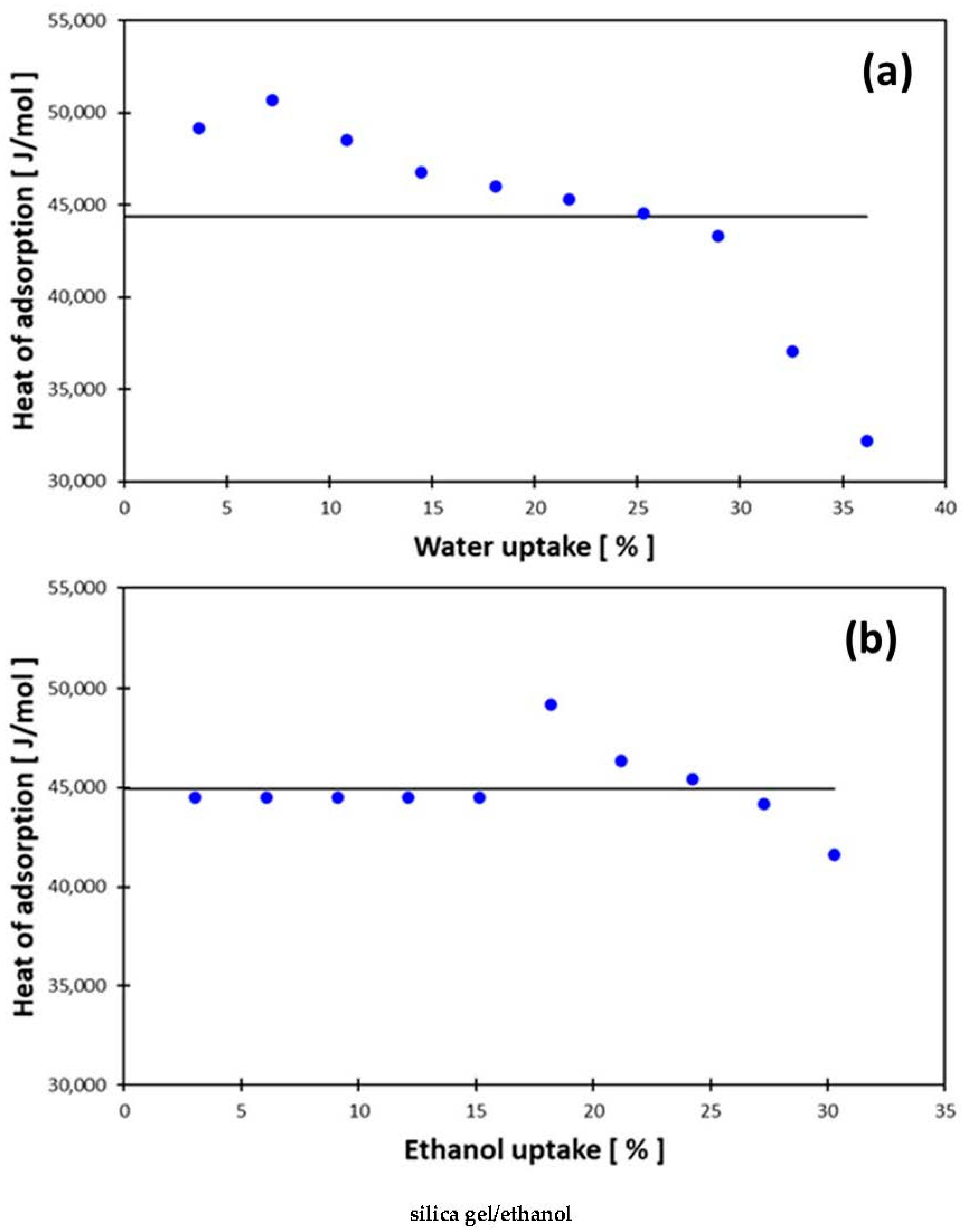 Energies 16 00444 g003