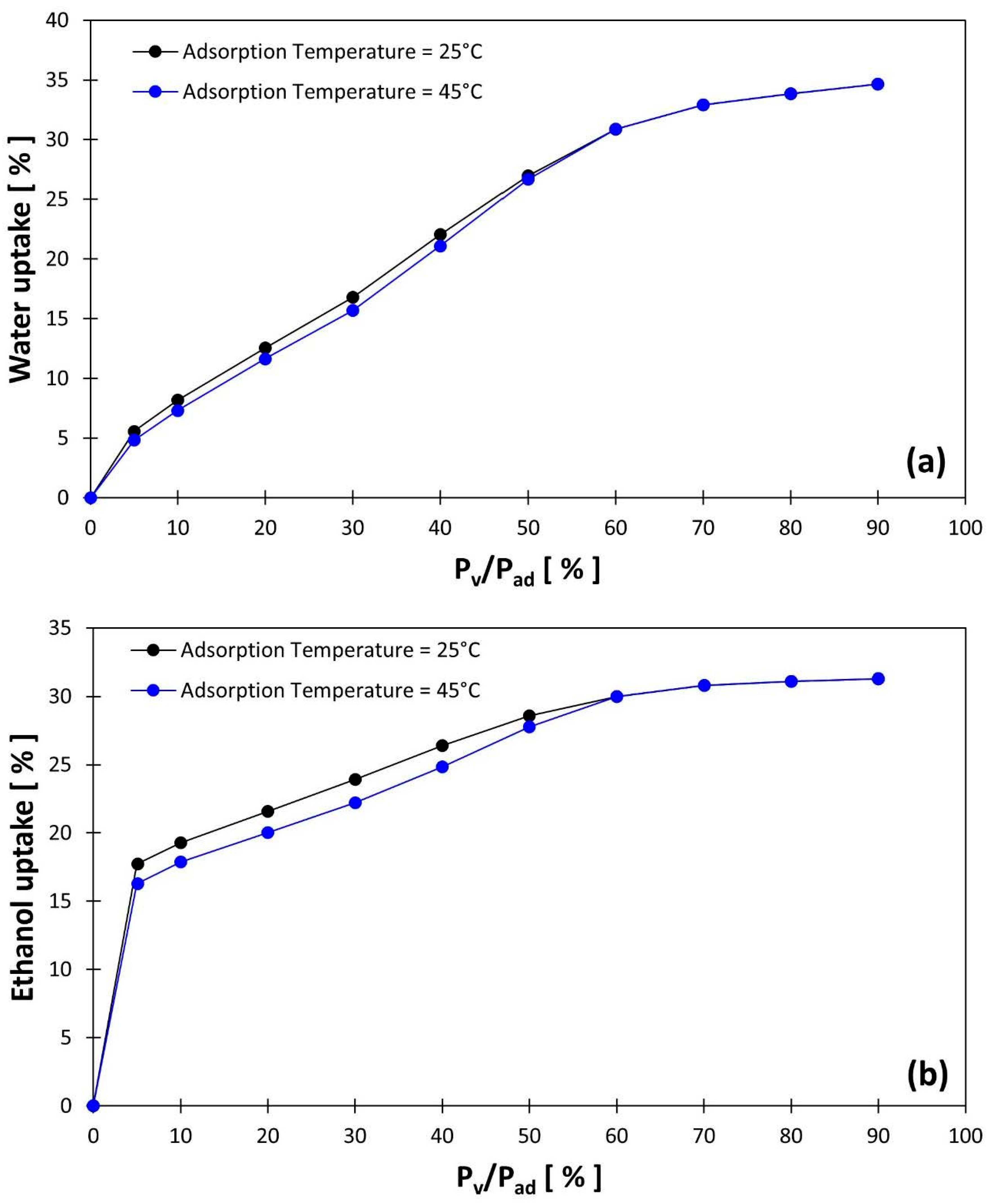Energies 16 00444 g004