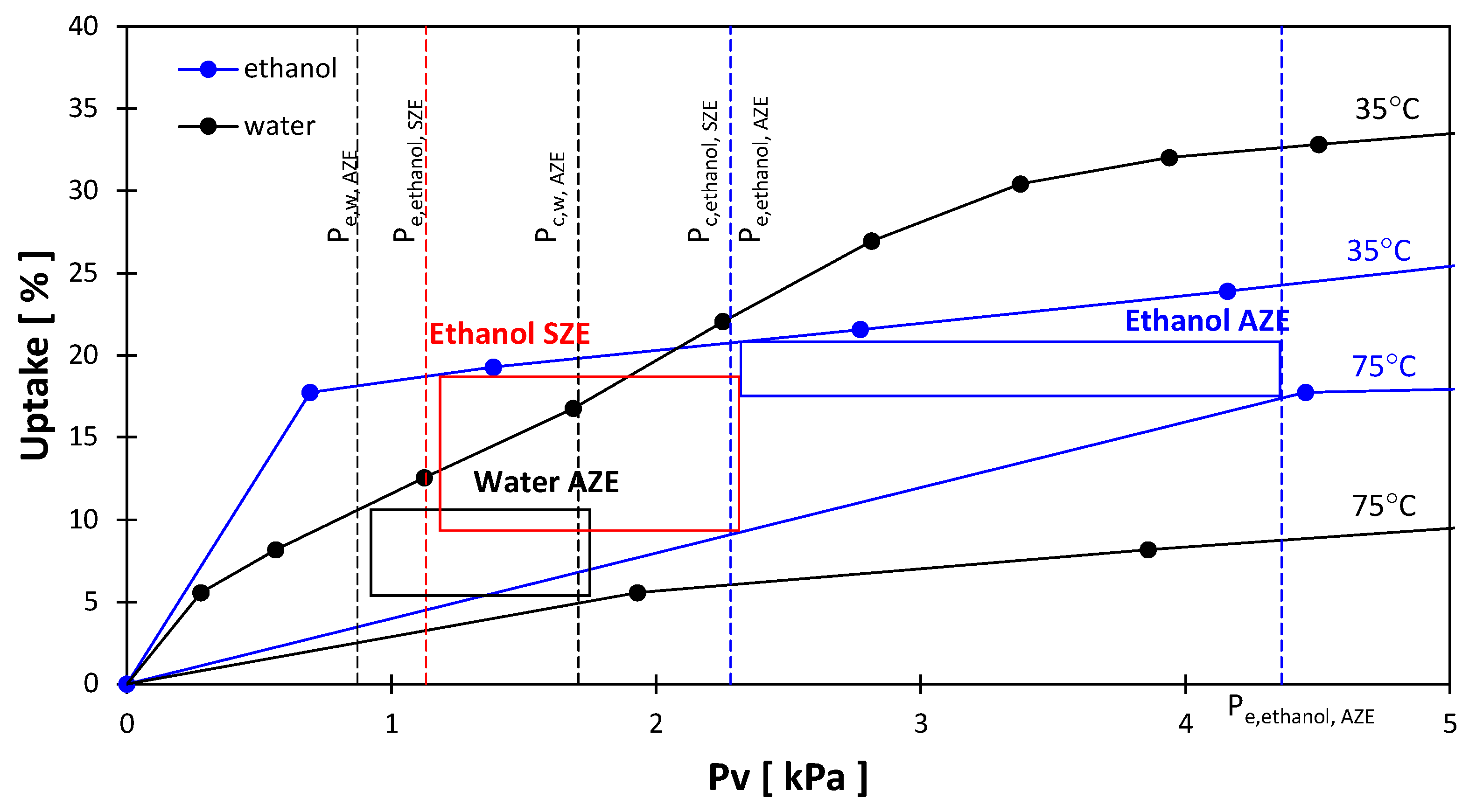 Energies 16 00444 g005