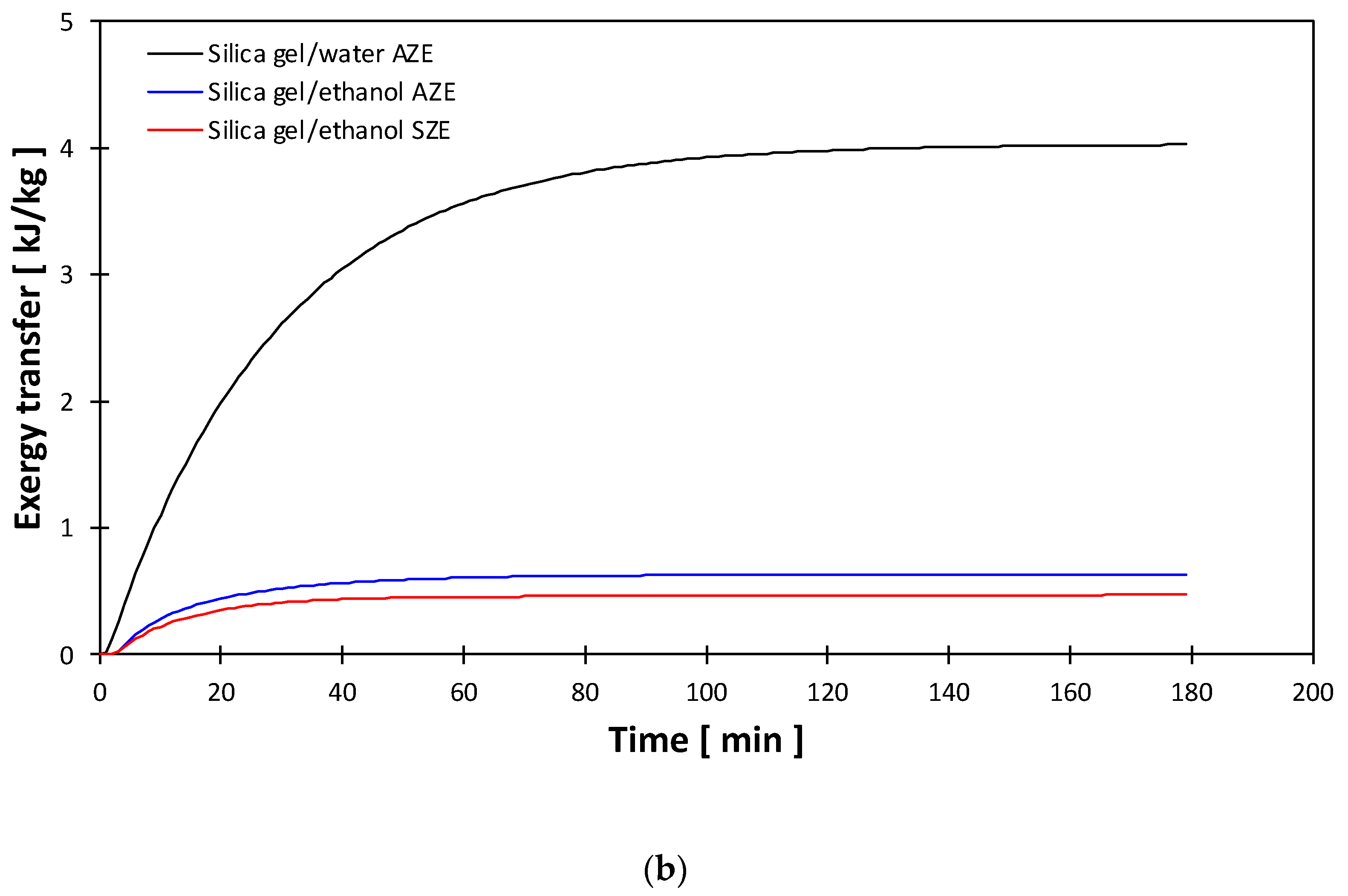 Energies 16 00444 g008b