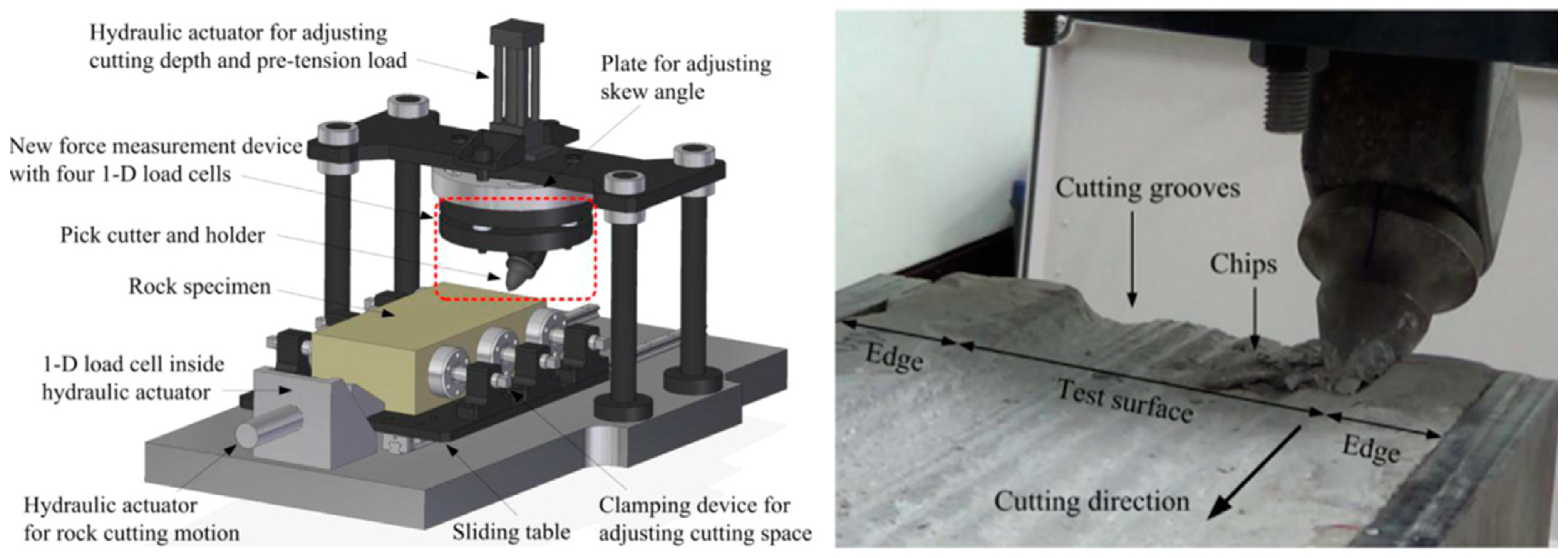 Energies 16 00445 g009