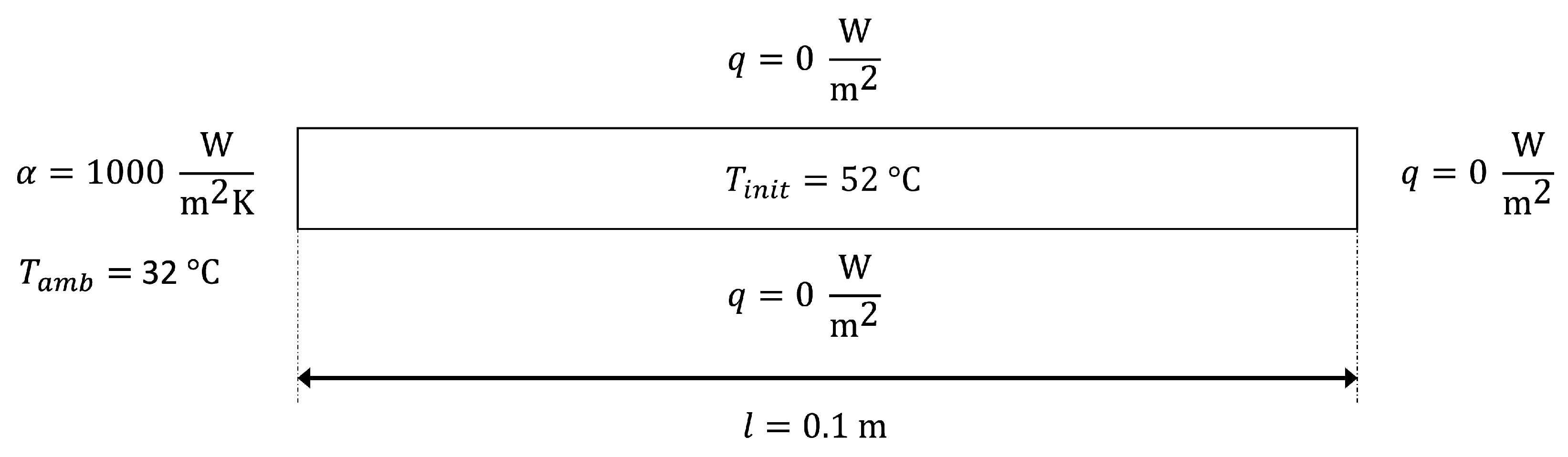 Energies 16 00449 g002