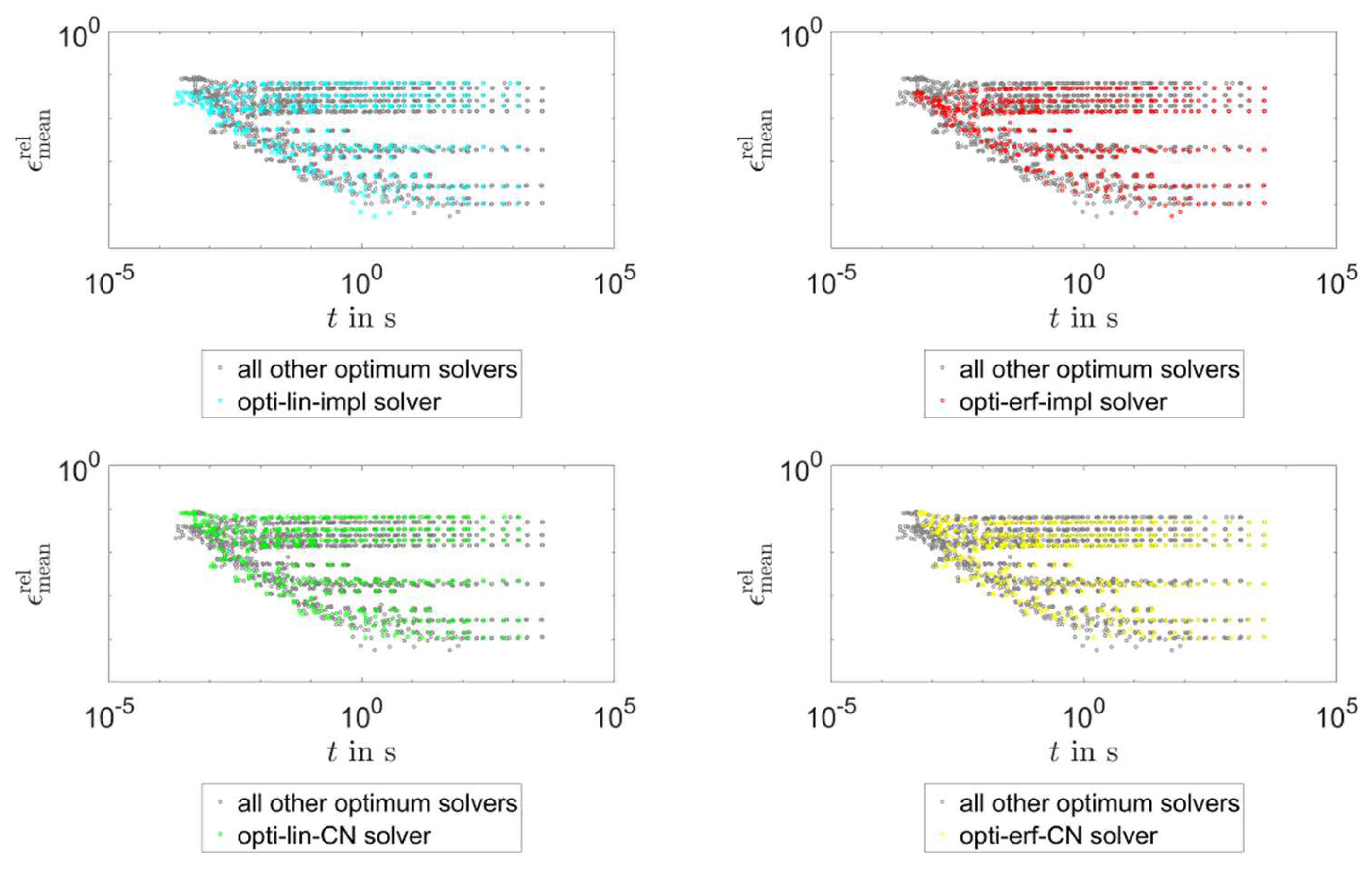 Energies 16 00449 g006