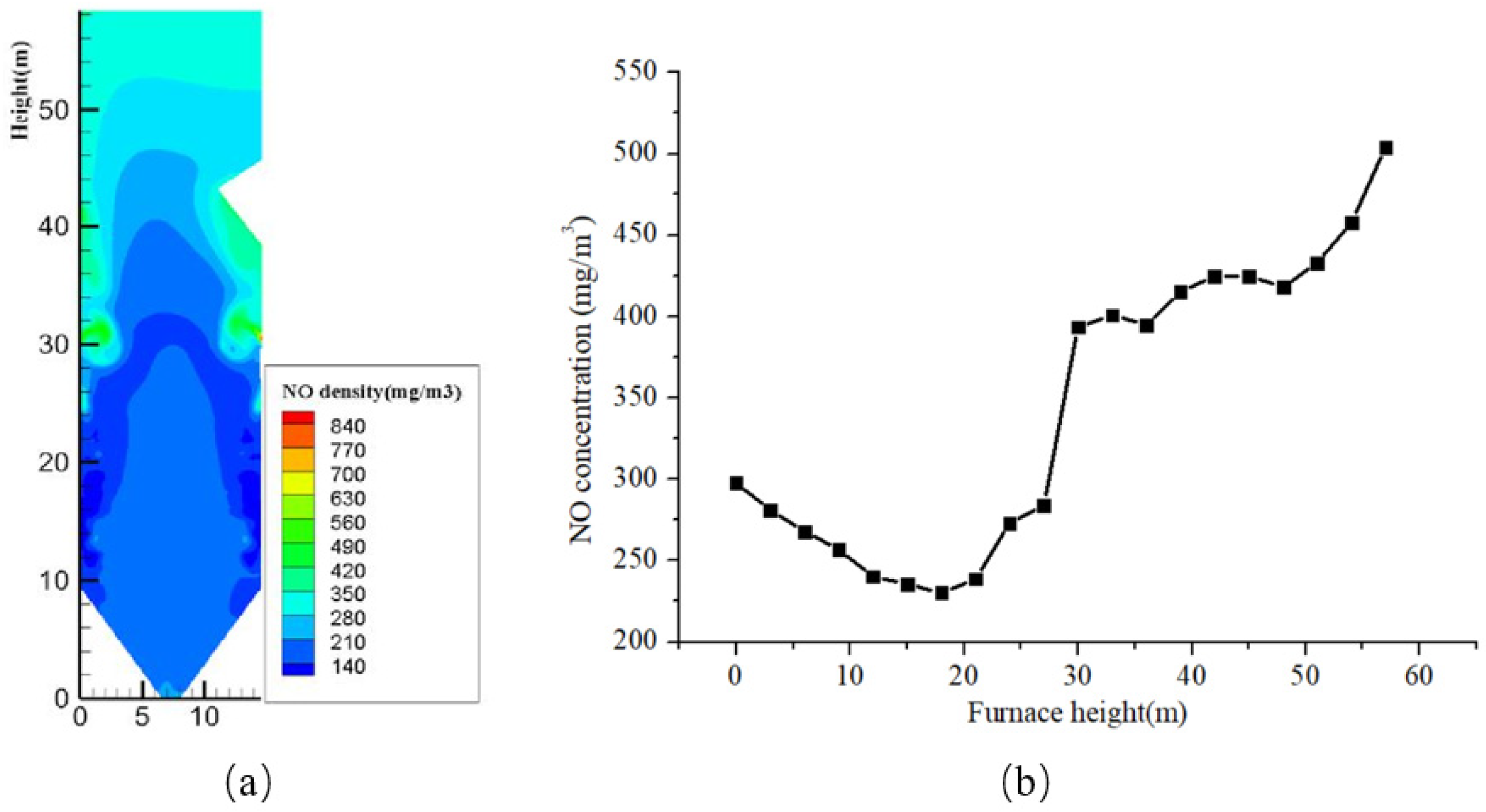 Energies 16 00458 g006