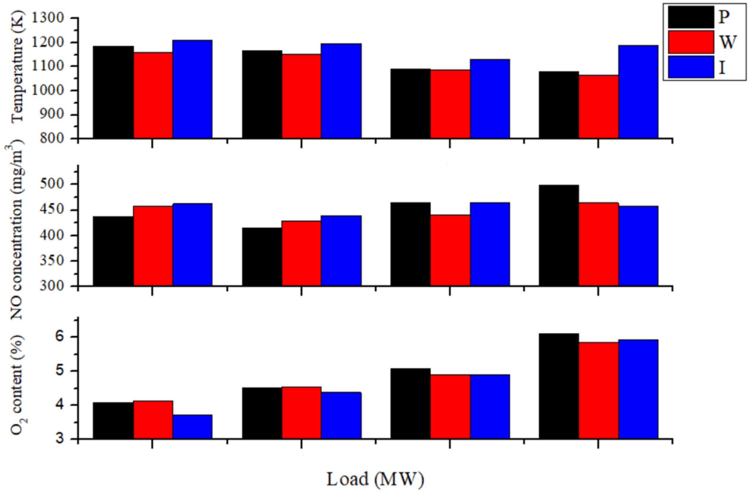 Energies 16 00458 g007