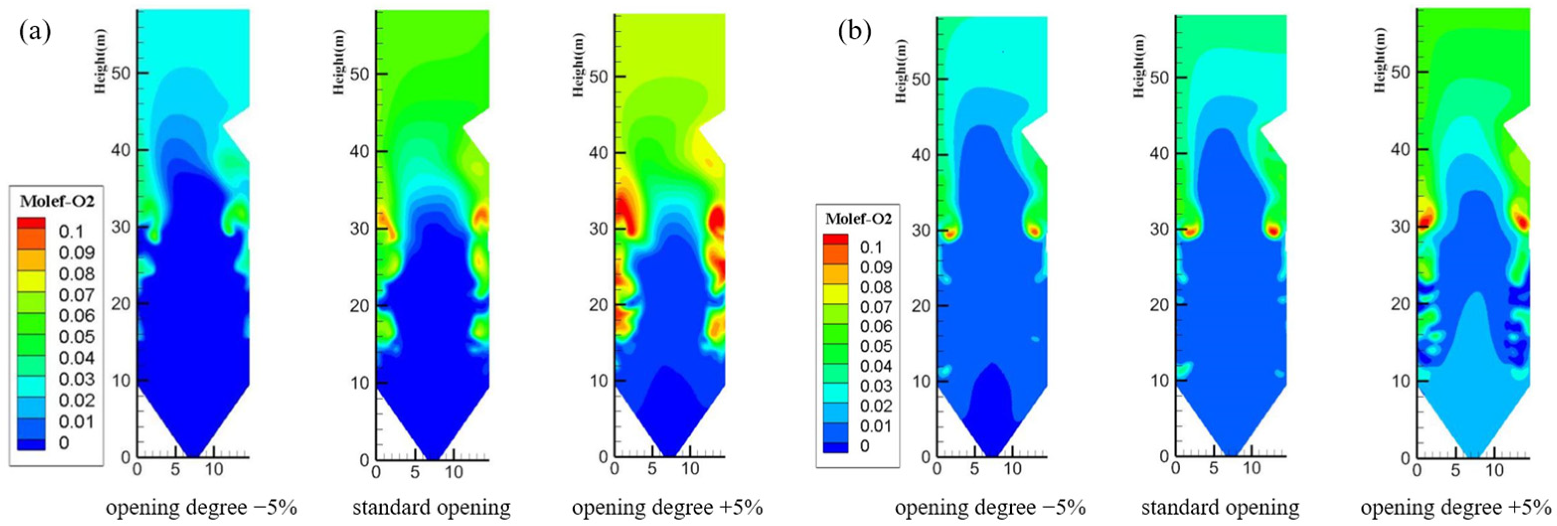 Energies 16 00458 g008