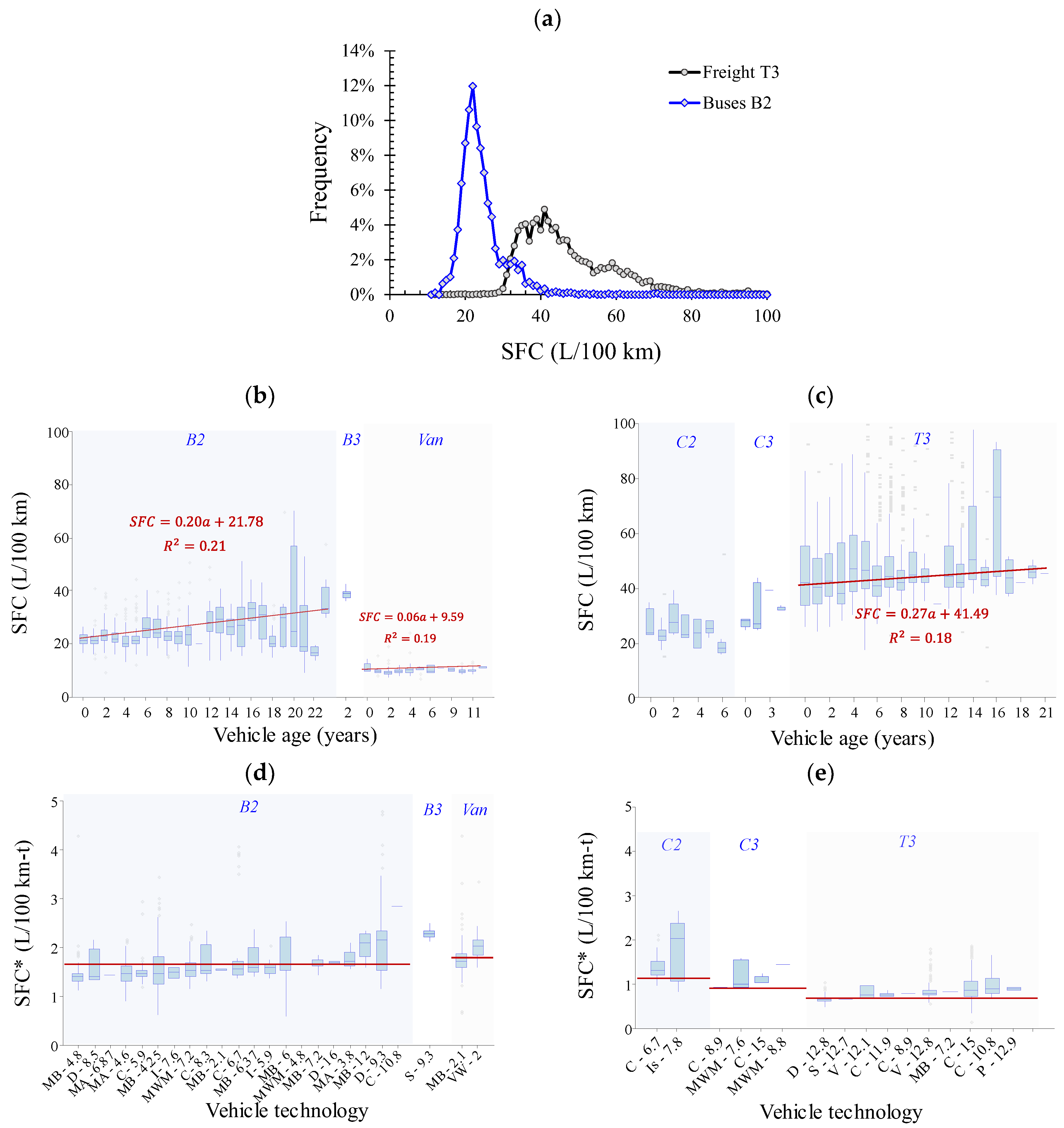 Energies 16 00459 g003