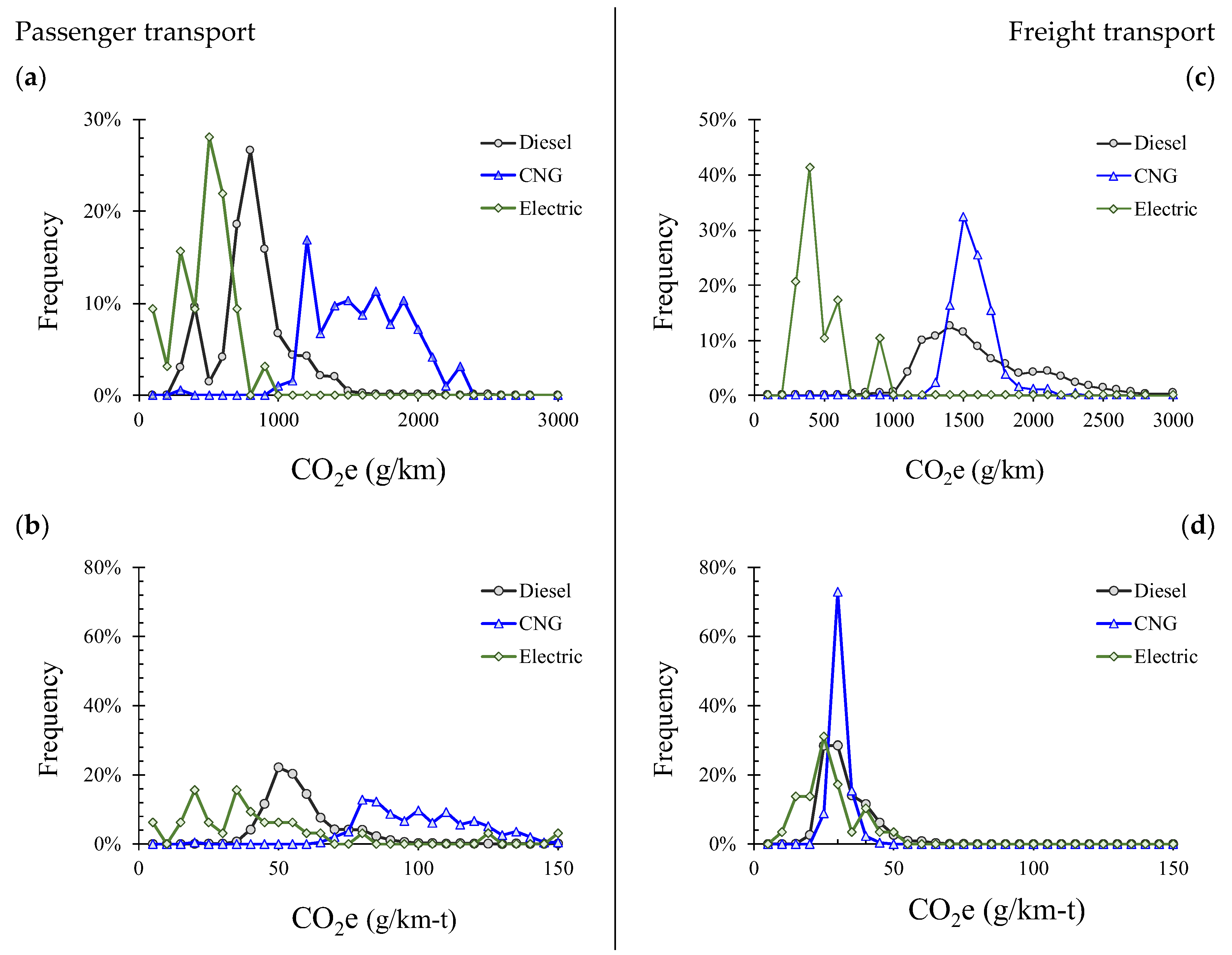 Energies 16 00459 g006