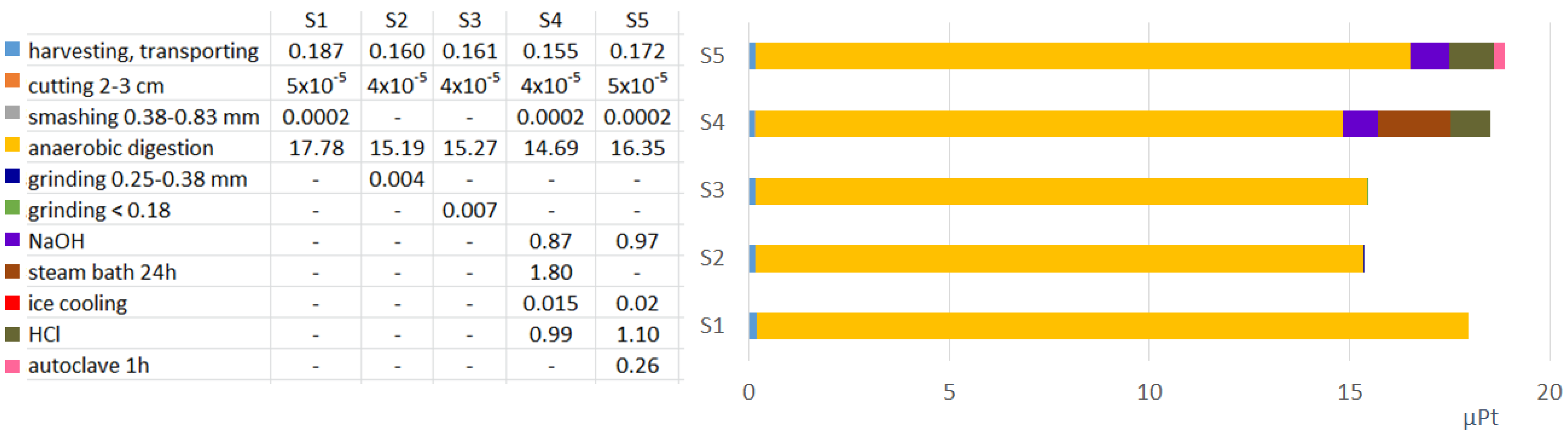 Energies 16 00468 g004 Energies 16 00468 g004