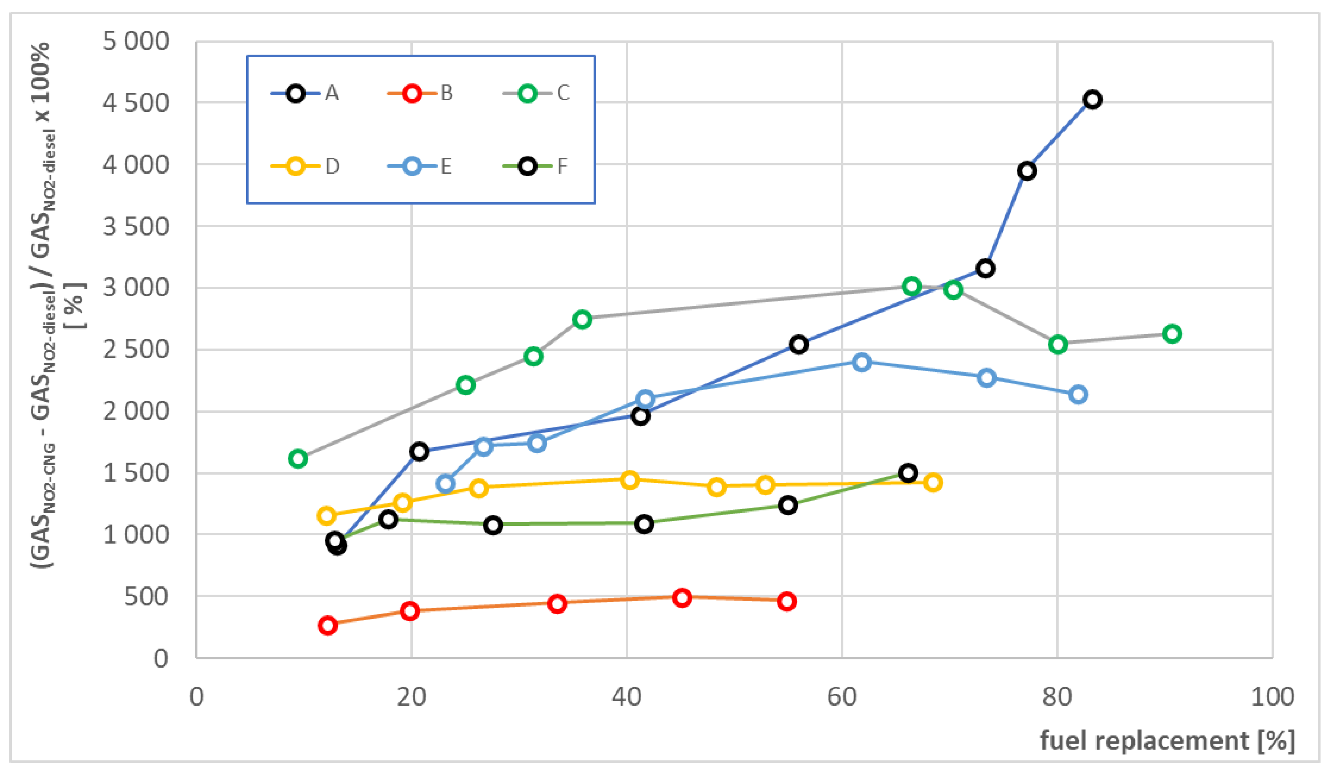 Energies 16 00475 g009b