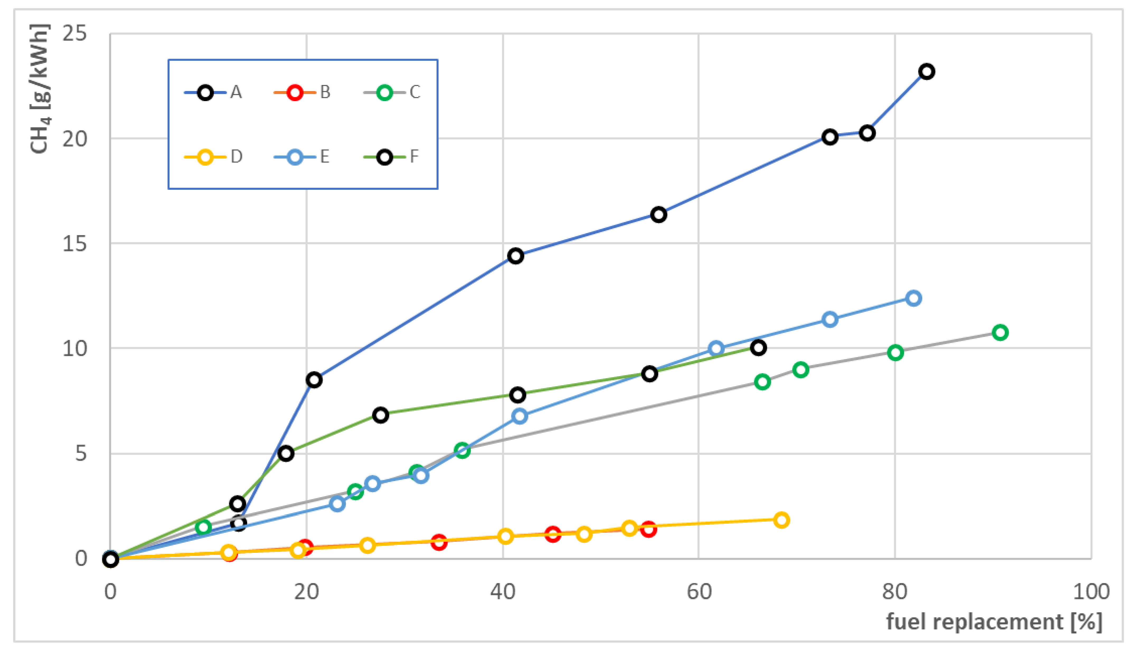 Energies 16 00475 g011