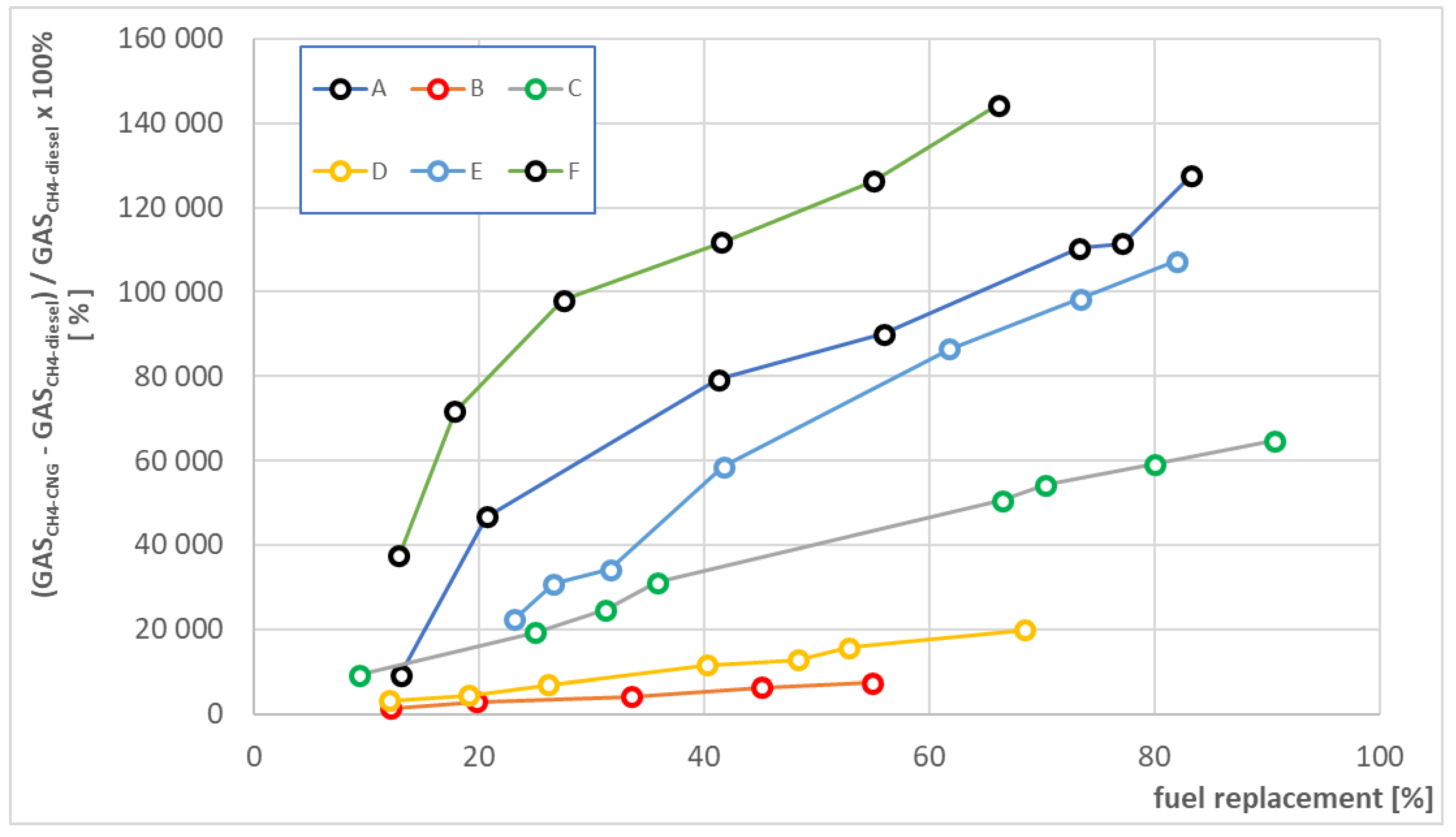 Energies 16 00475 g012